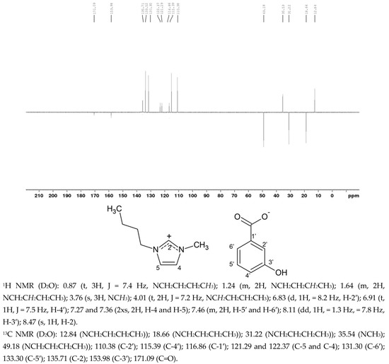 Ijerph 19 16563 g0a1b