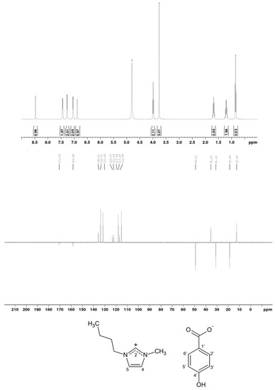 Ijerph 19 16563 g0a2a Ijerph 19 16563 g0a2a