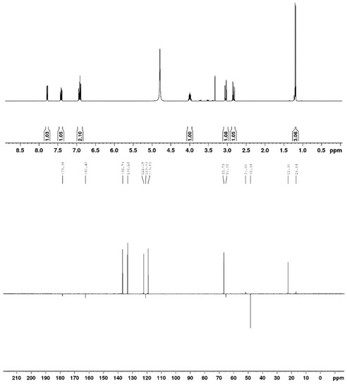 Ijerph 19 16563 g0a3a Ijerph 19 16563 g0a3a