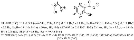 Ijerph 19 16563 g0a3b