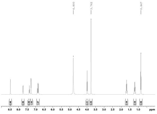 Ijerph 19 16563 g0a4a Ijerph 19 16563 g0a4a