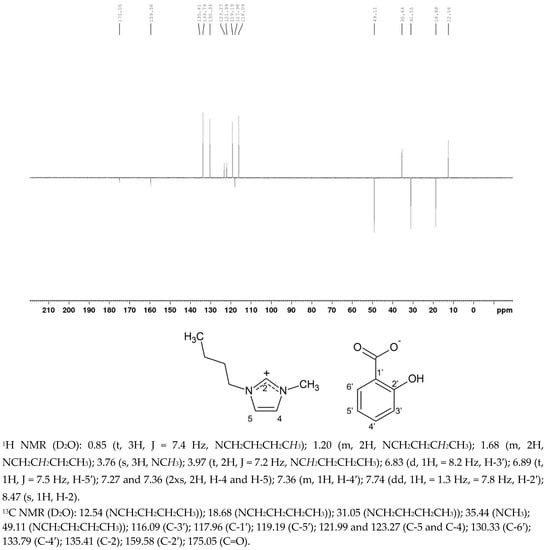 Ijerph 19 16563 g0a4b