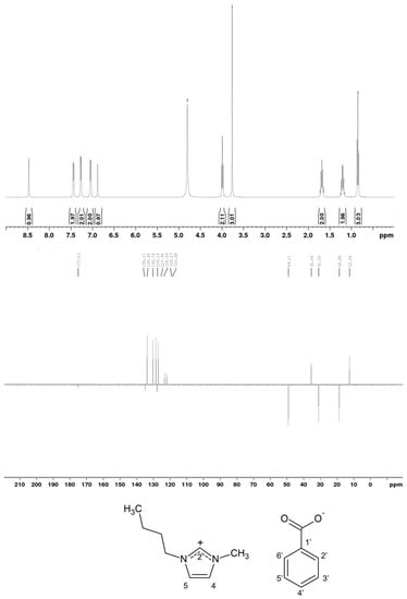 Ijerph 19 16563 g0a5a Ijerph 19 16563 g0a5a
