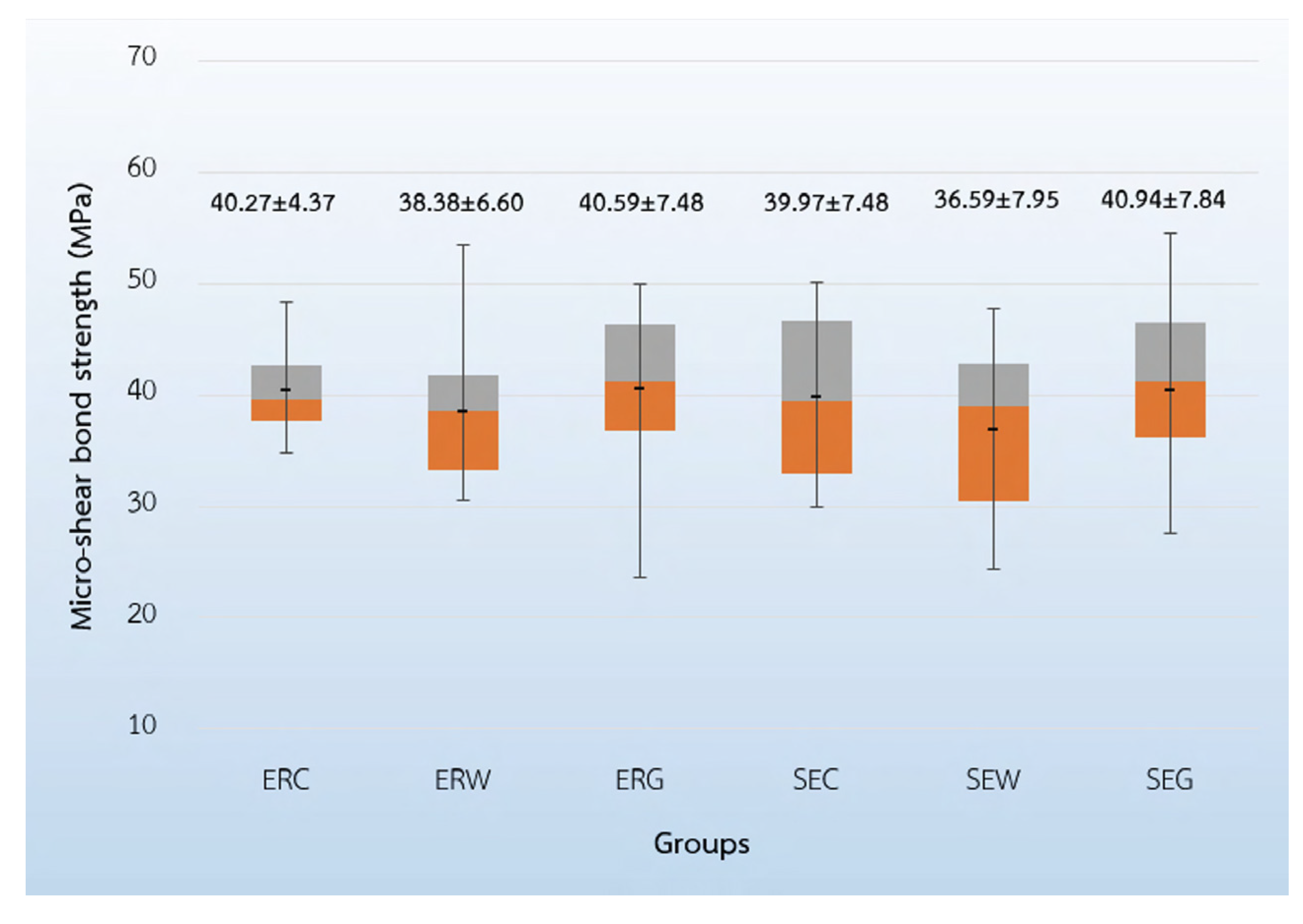 Ijerph 19 16567 g001