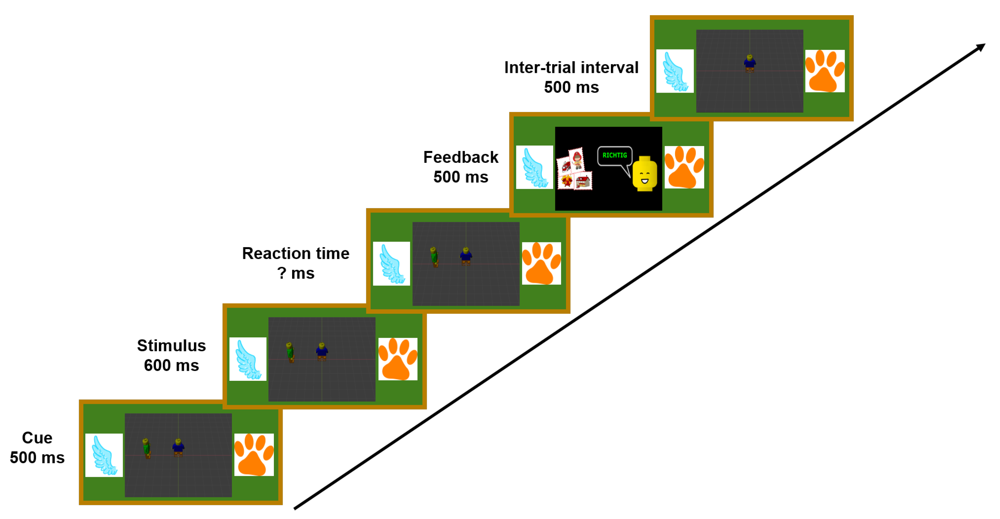 Ijerph 19 16569 g002