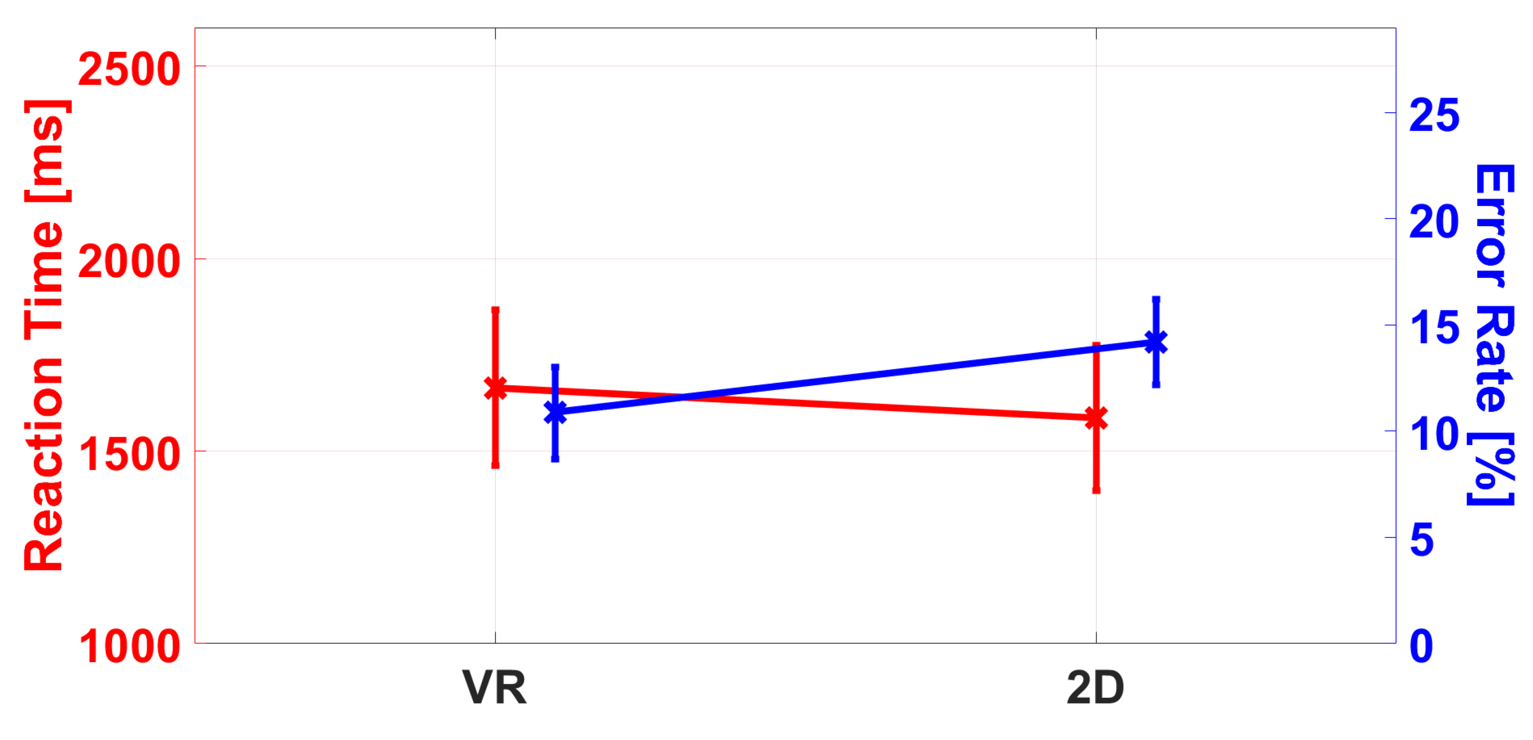 Ijerph 19 16569 g006
