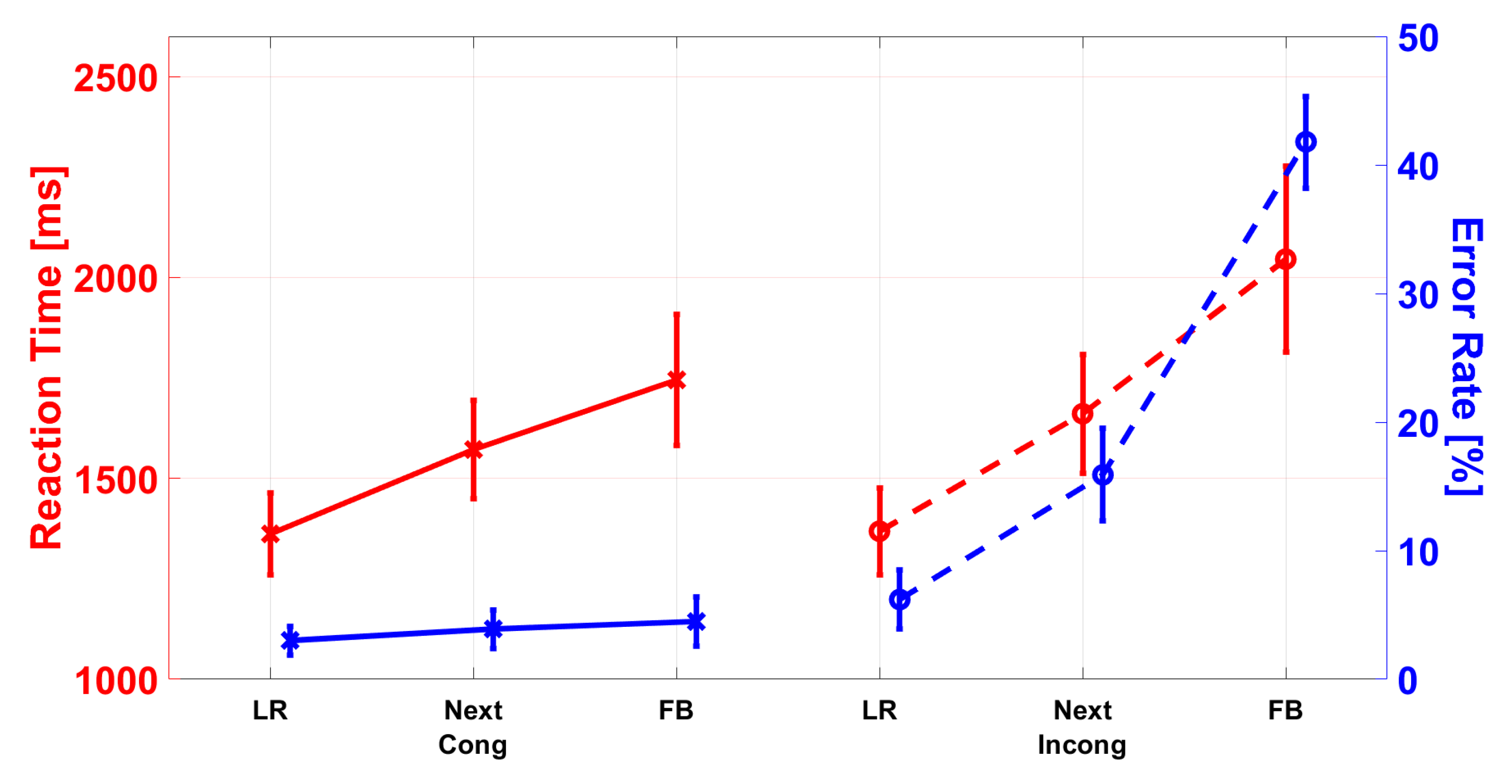 Ijerph 19 16569 g007