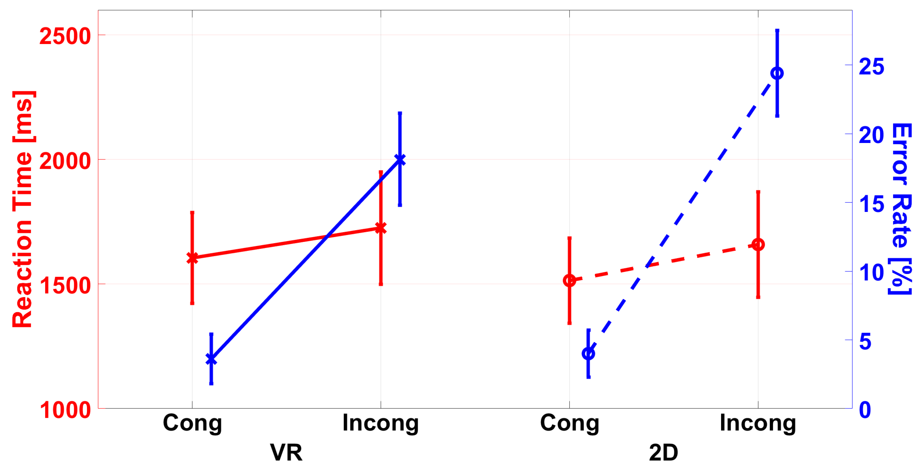 Ijerph 19 16569 g008