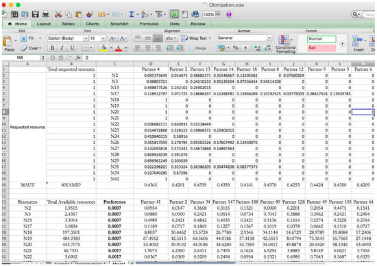 Ijerph 19 16584 g0a1