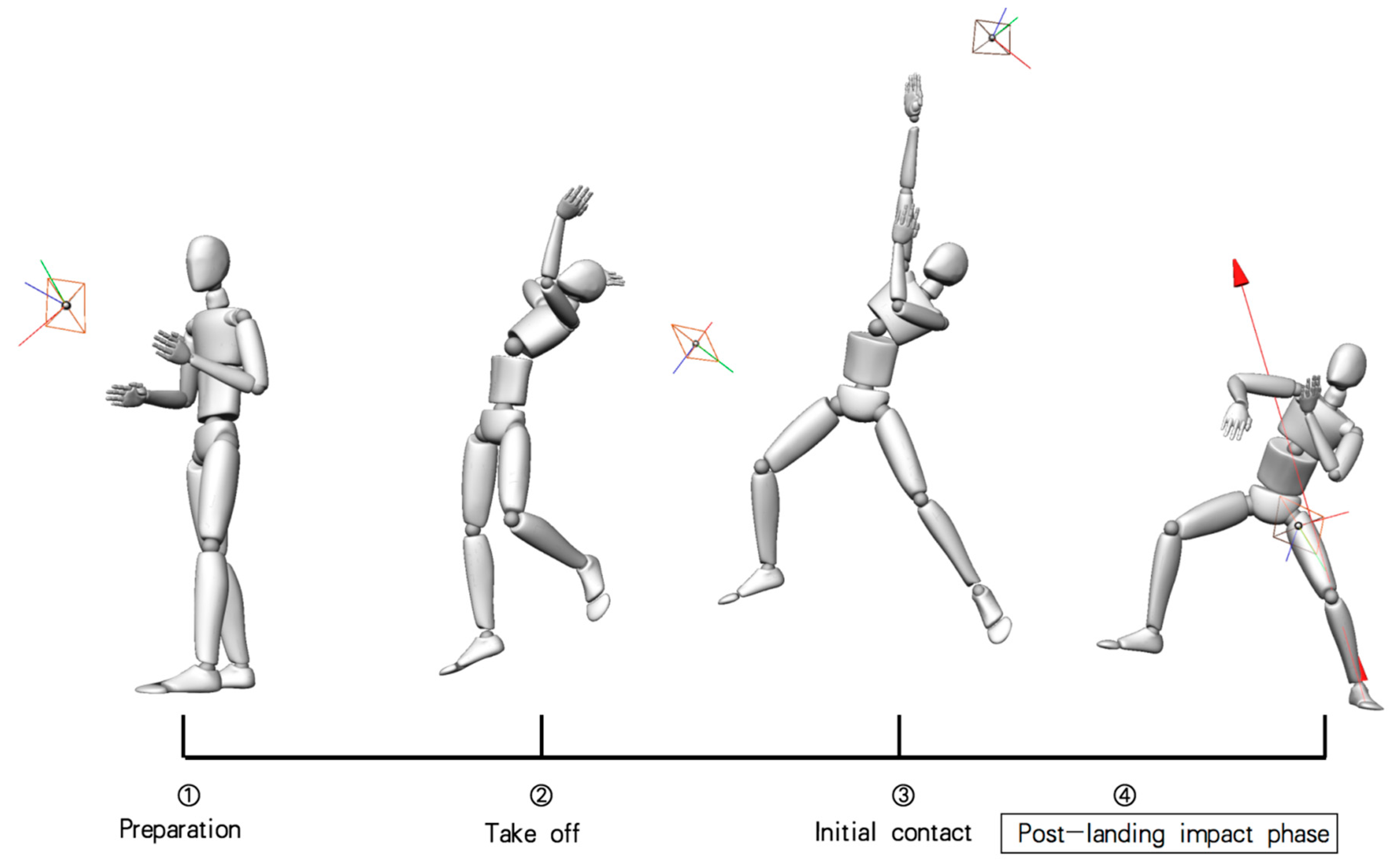 Ijerph 19 16587 g002