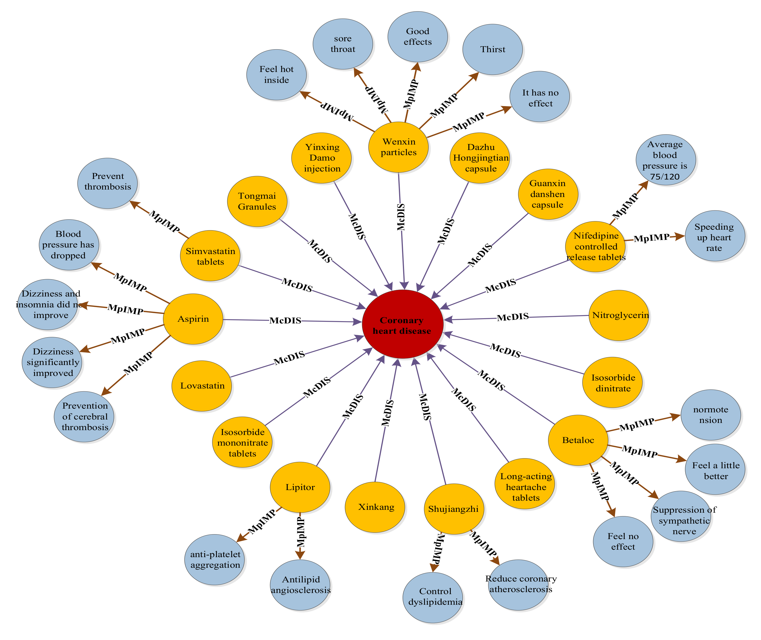 Ijerph 19 16590 g004 Ijerph 19 16590 g004