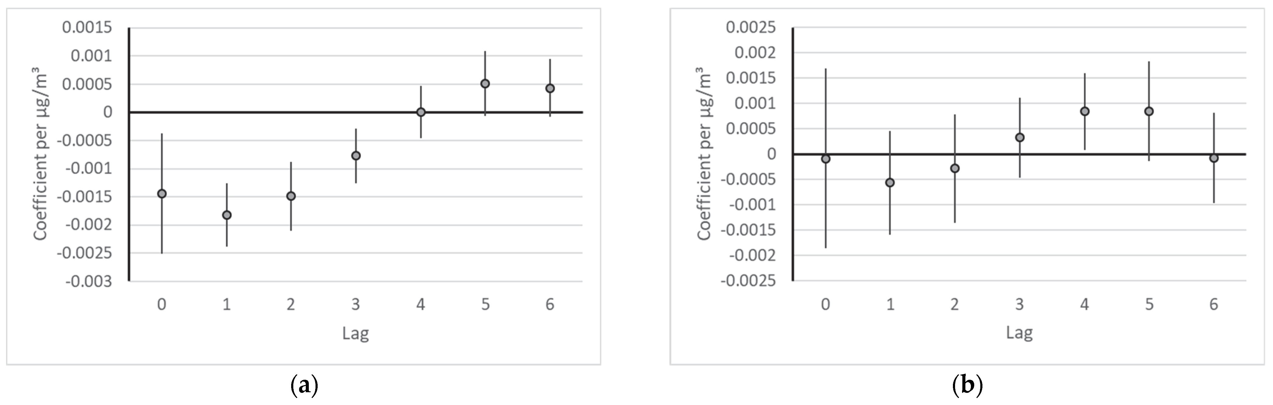 Ijerph 19 16591 g001 Ijerph 19 16591 g001