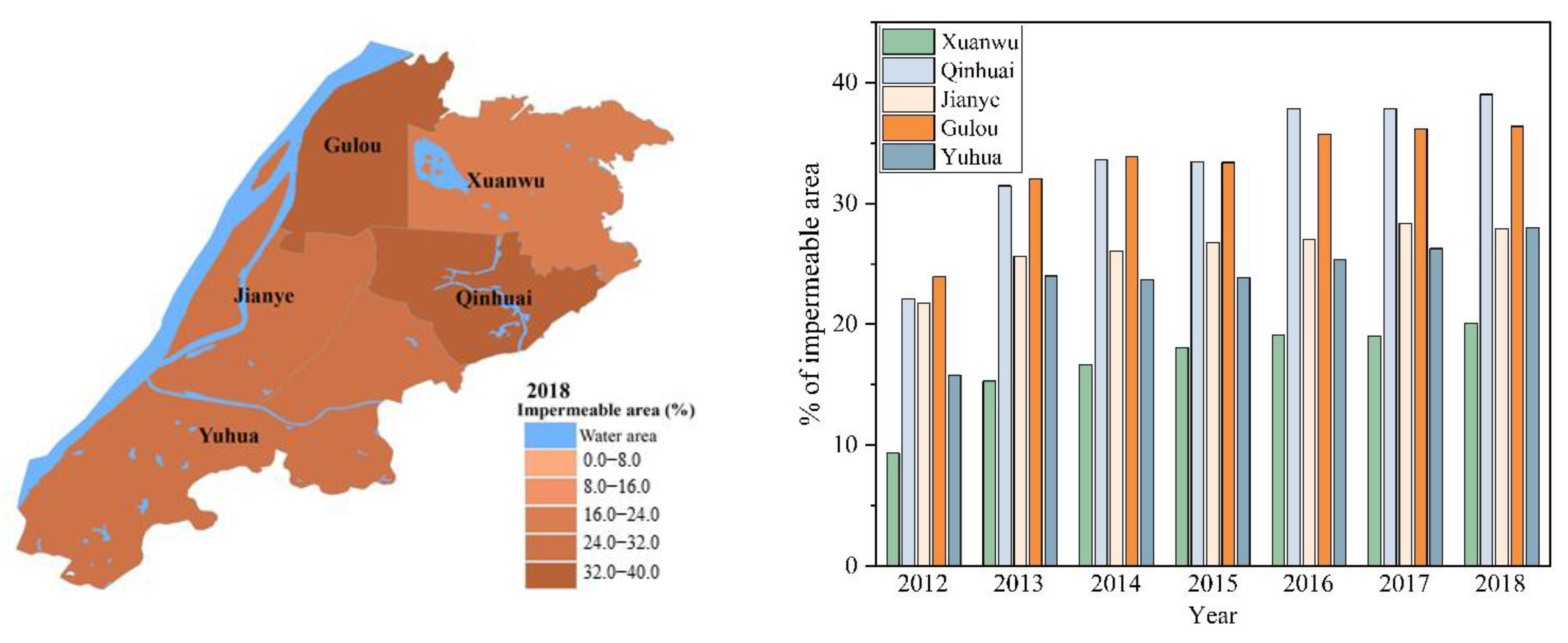 Ijerph 19 16595 g003b