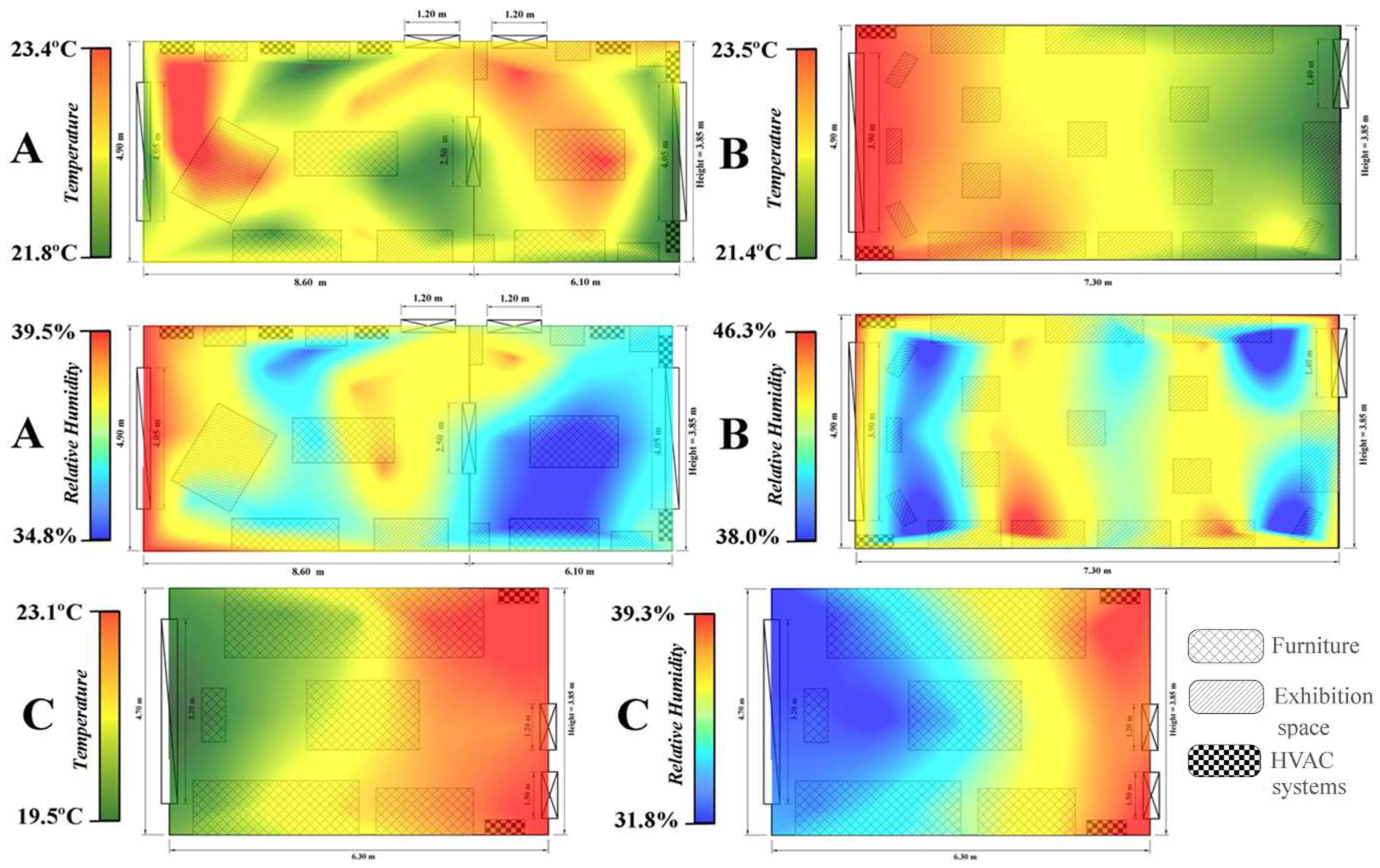 Ijerph 19 16599 g004