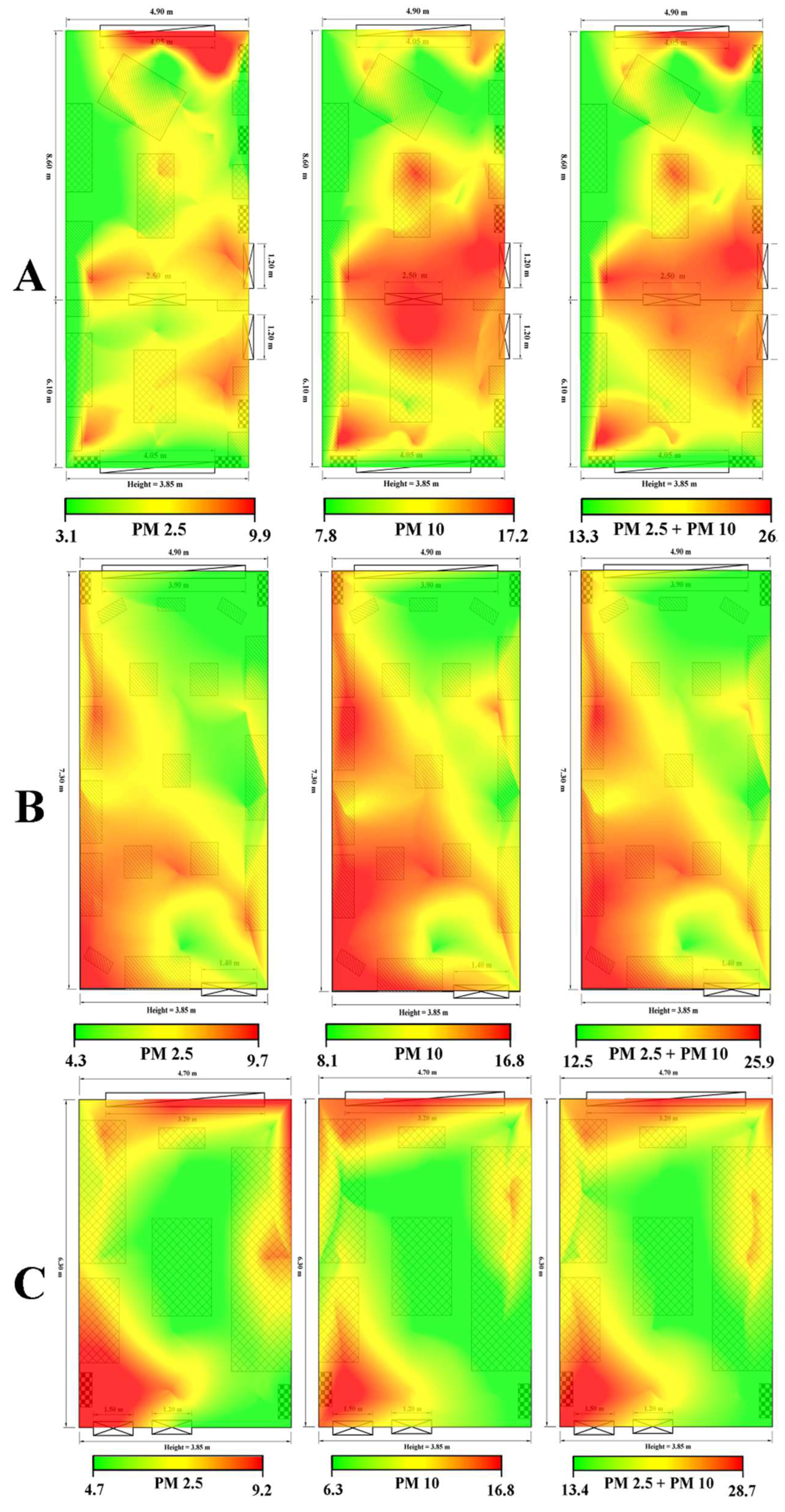 Ijerph 19 16599 g007