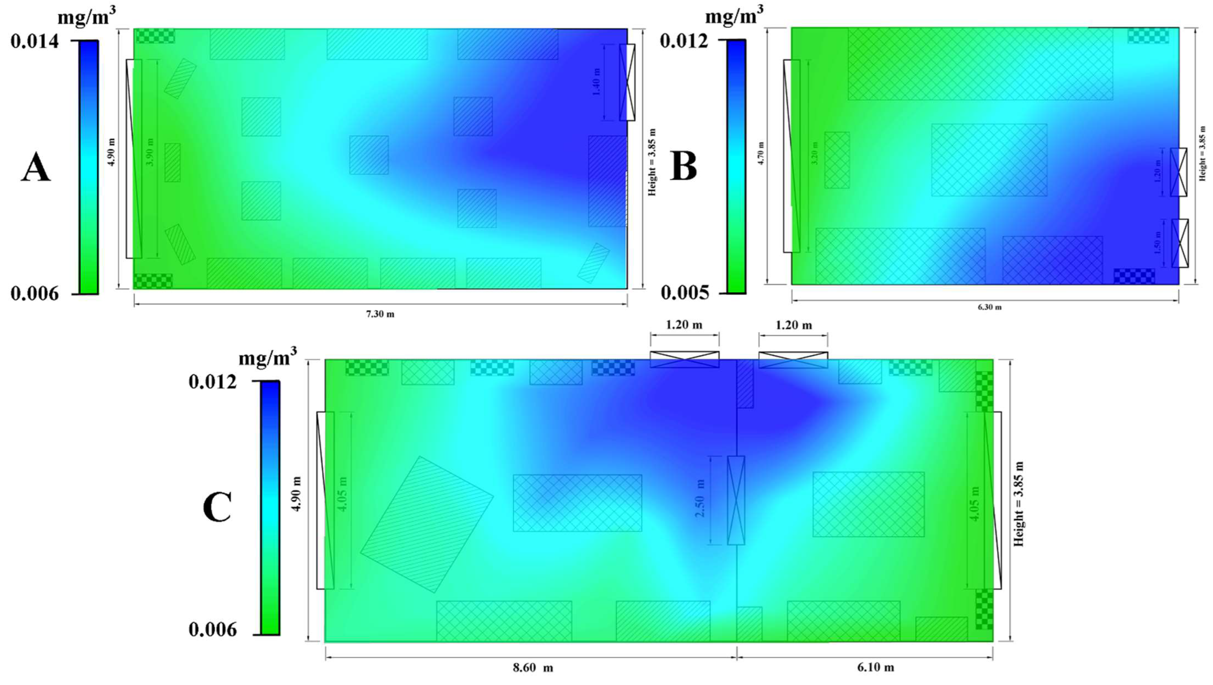 Ijerph 19 16599 g009