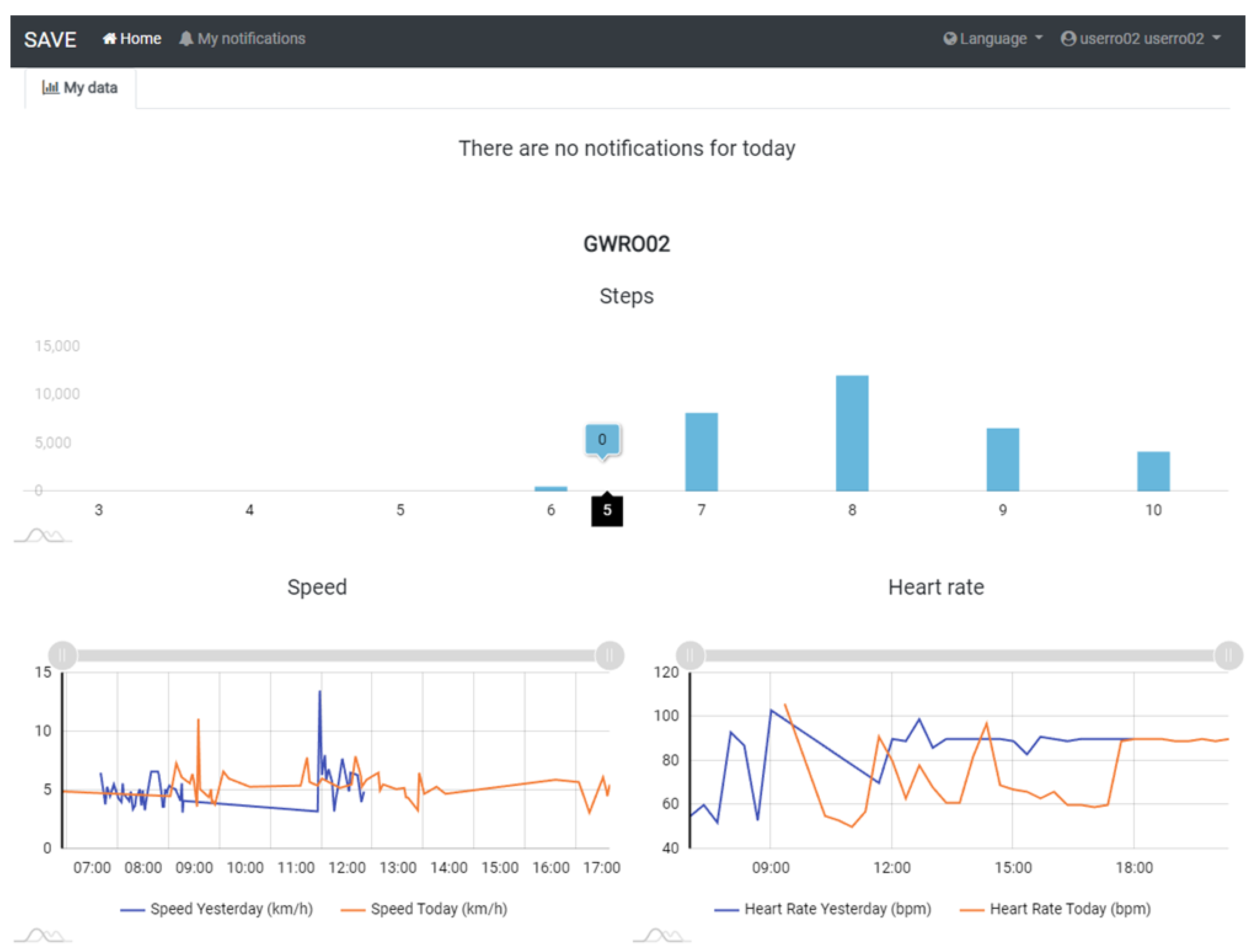 Ijerph 19 16604 g008