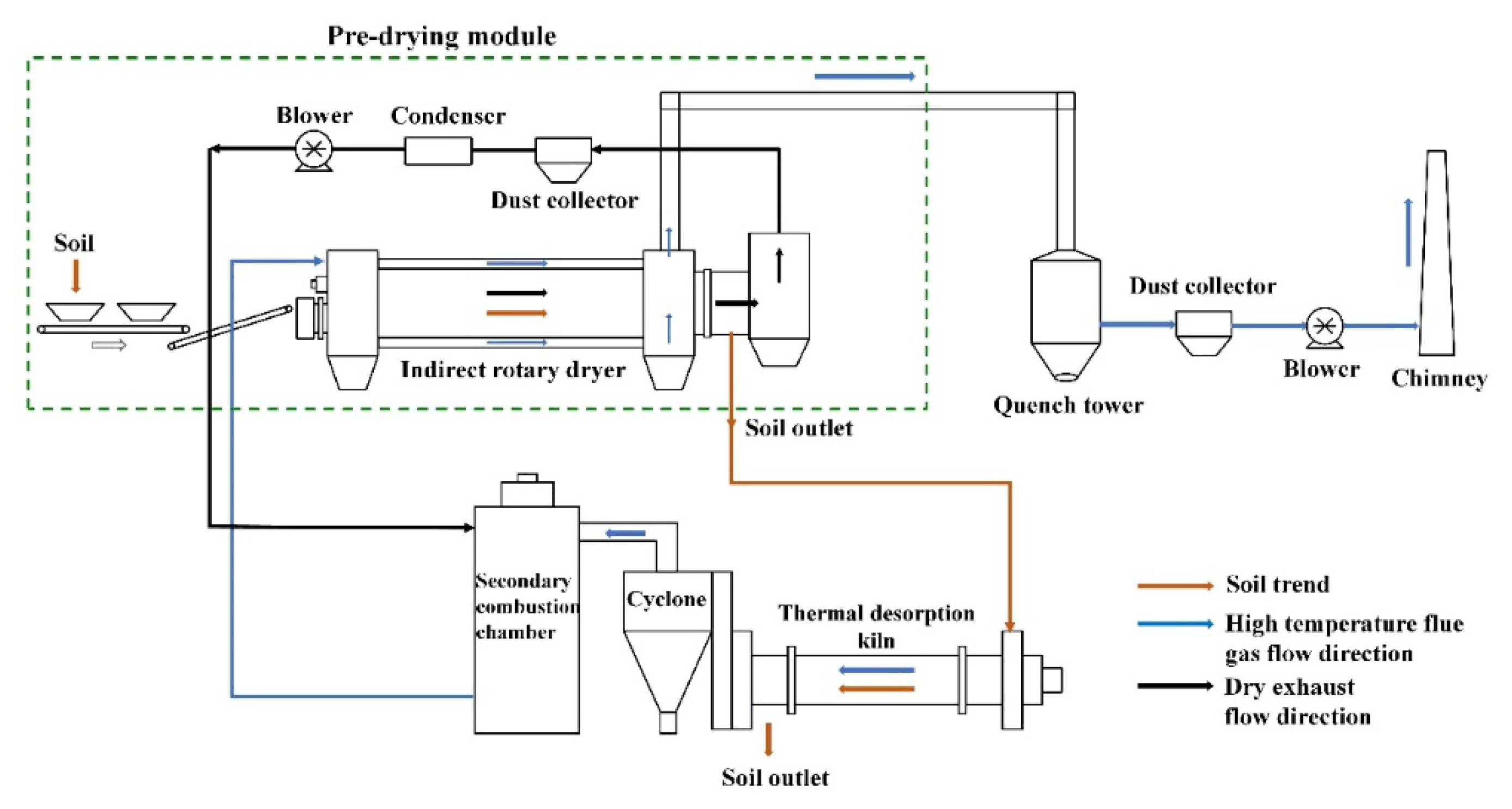 Ijerph 19 16607 g001 Ijerph 19 16607 g001