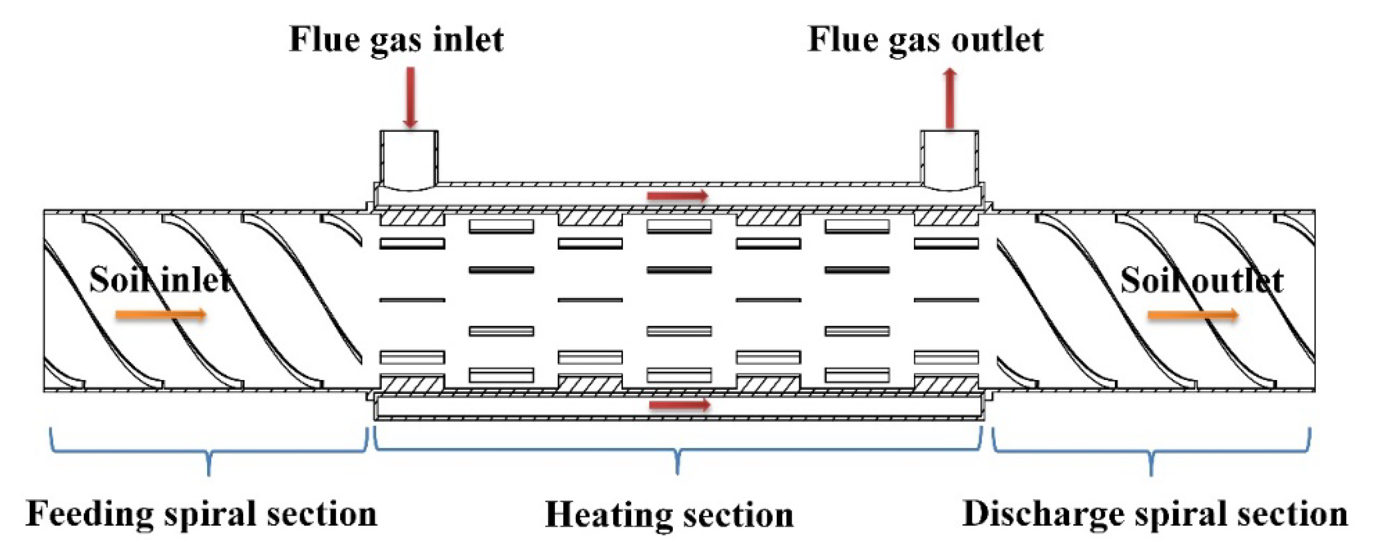 Ijerph 19 16607 g003 Ijerph 19 16607 g003