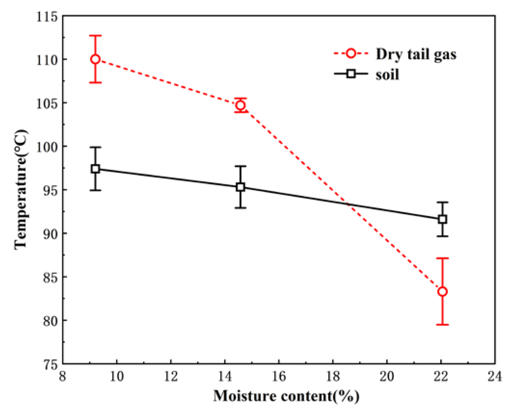 Ijerph 19 16607 g005 Ijerph 19 16607 g005
