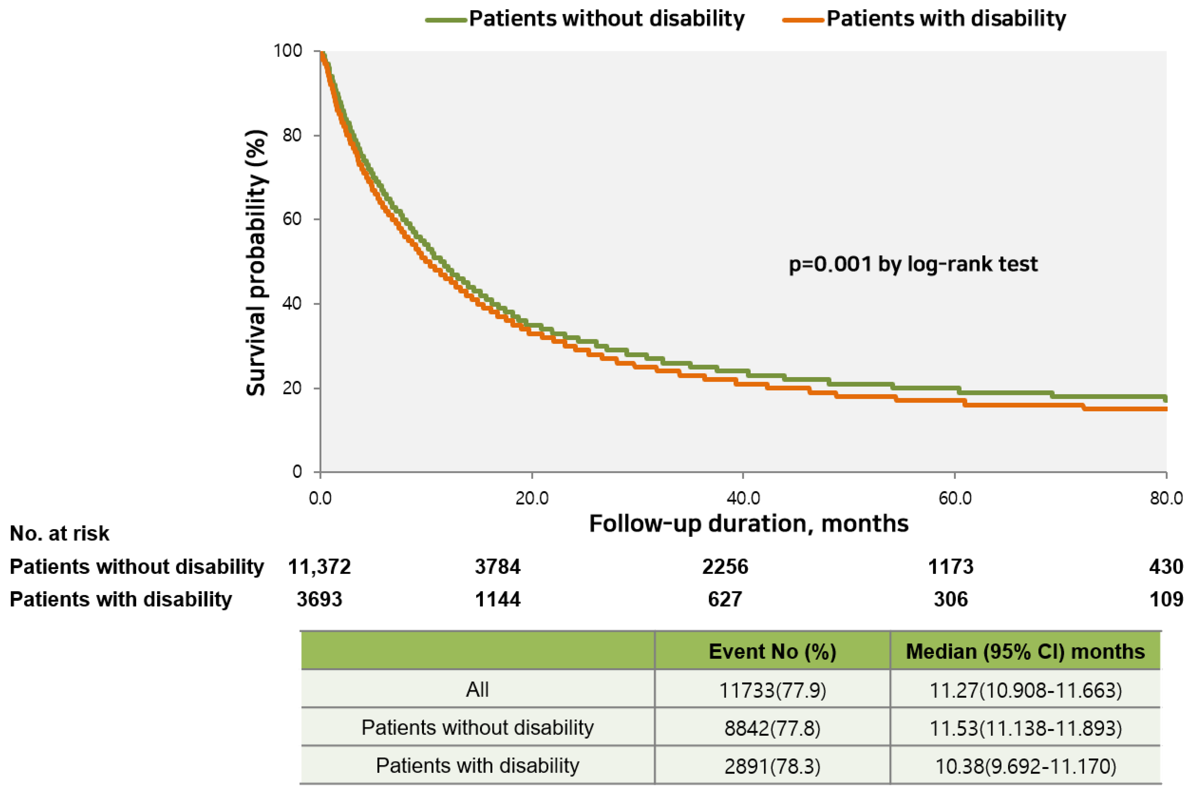 Ijerph 19 16625 g003 Ijerph 19 16625 g003