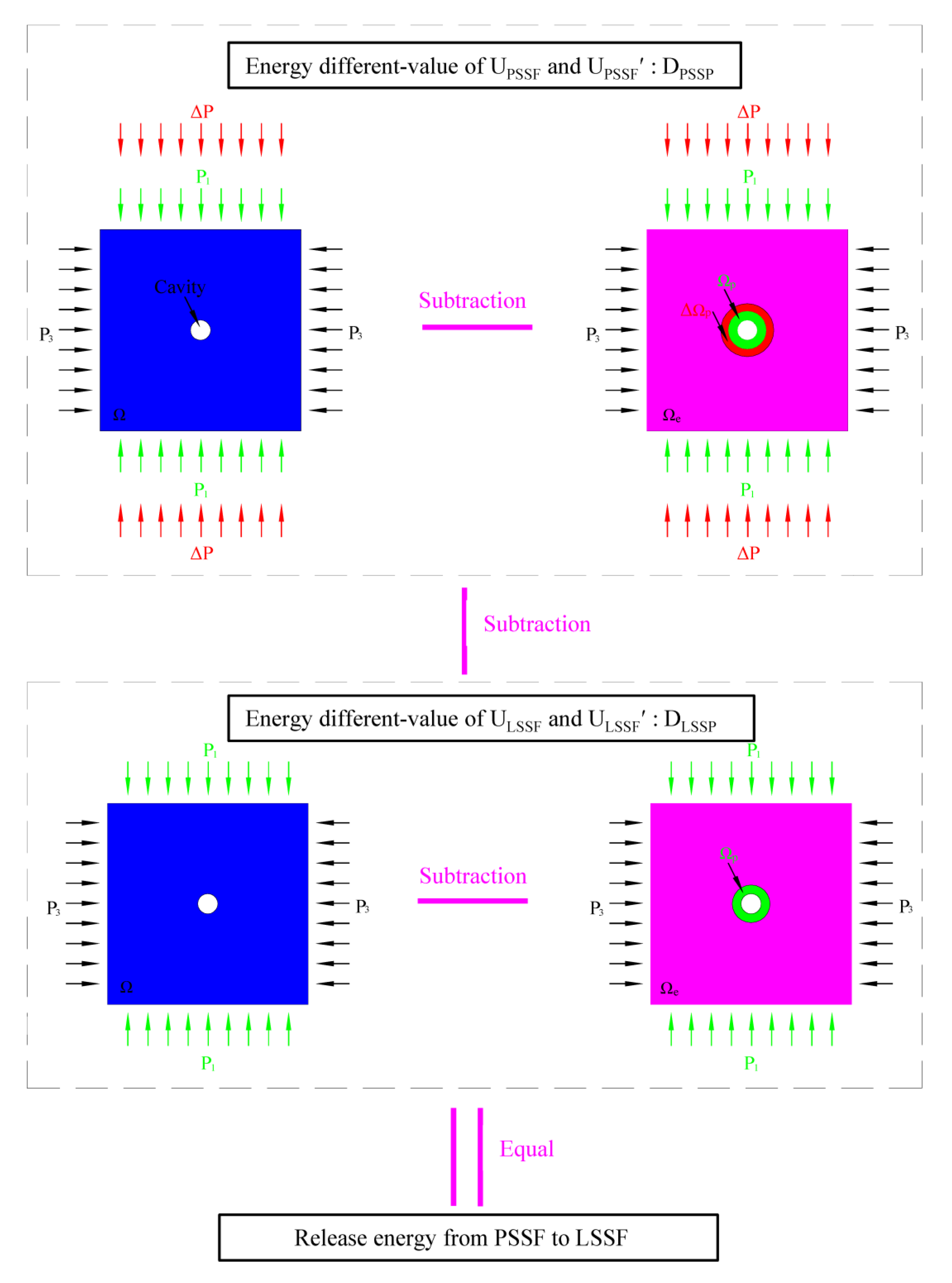 Ijerph 19 16636 g001