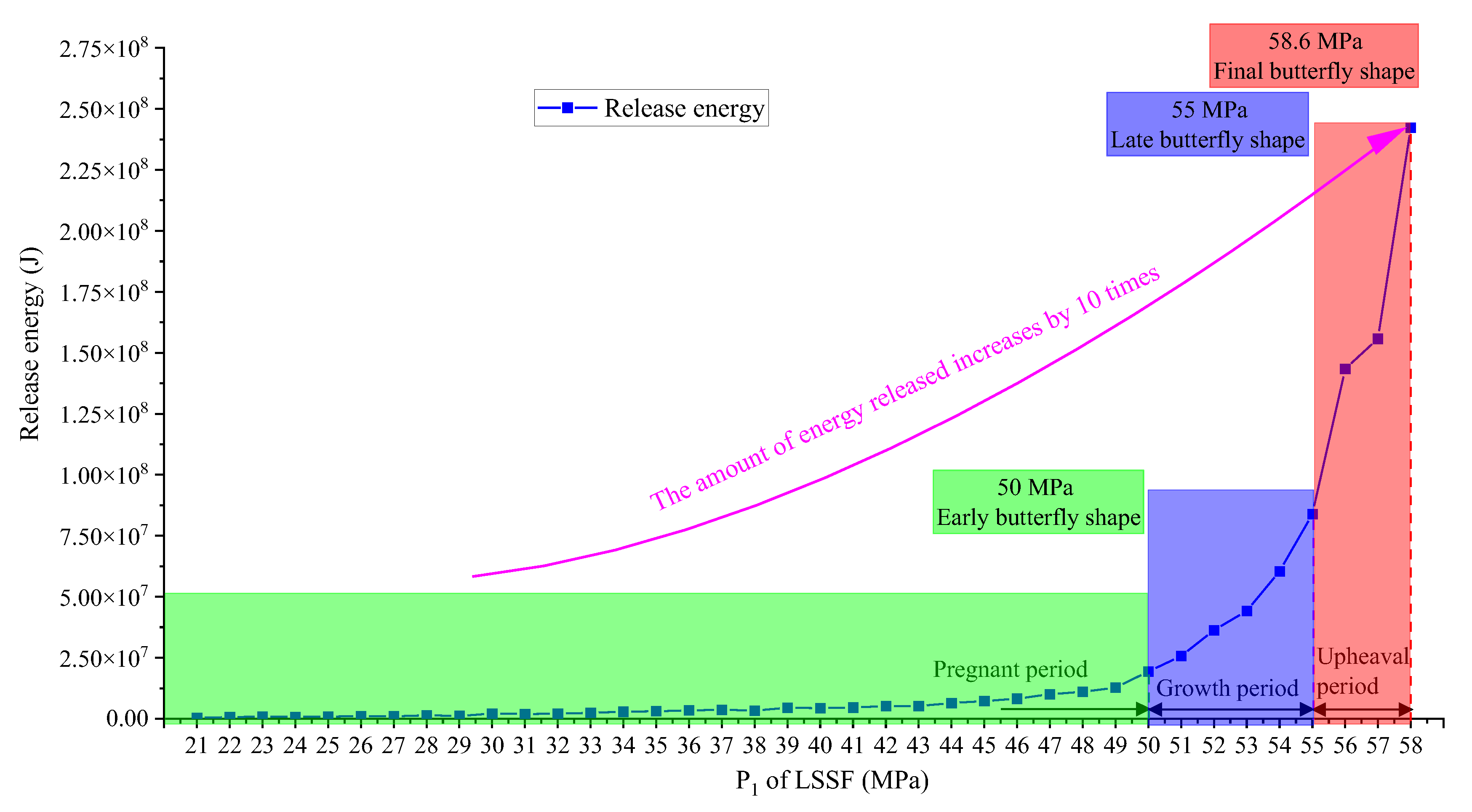 Ijerph 19 16636 g004