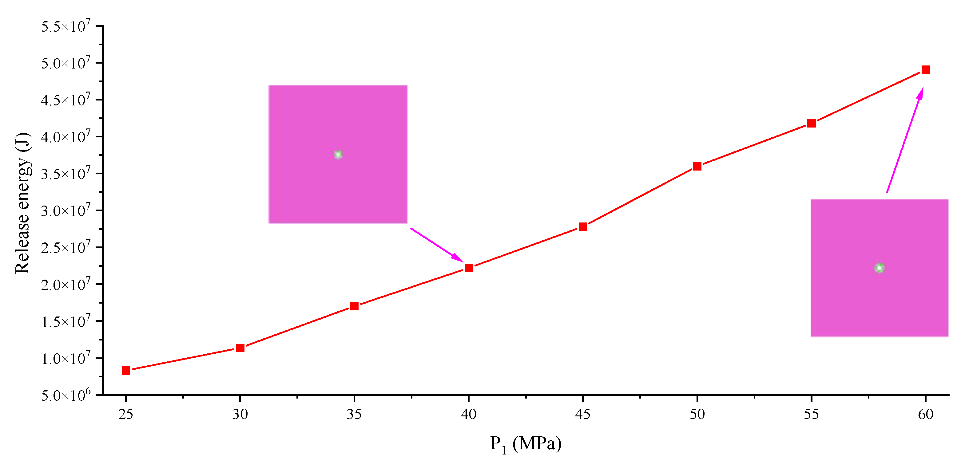 Ijerph 19 16636 g006