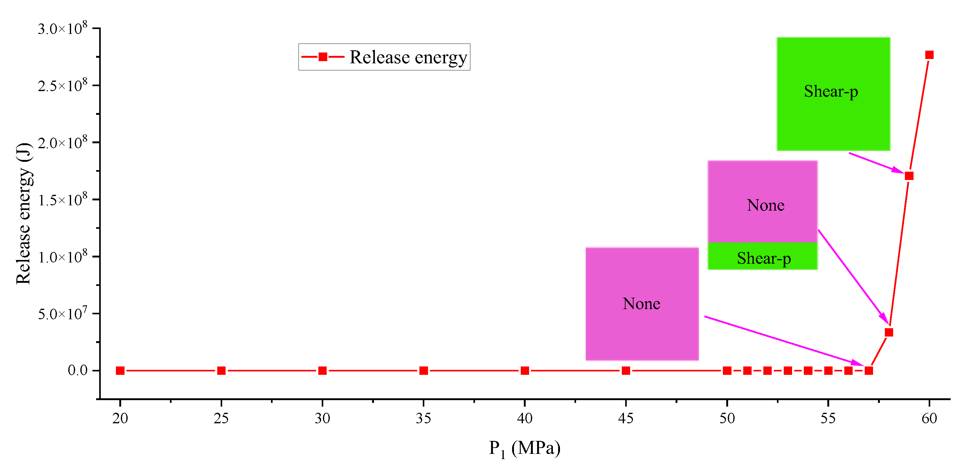 Ijerph 19 16636 g008