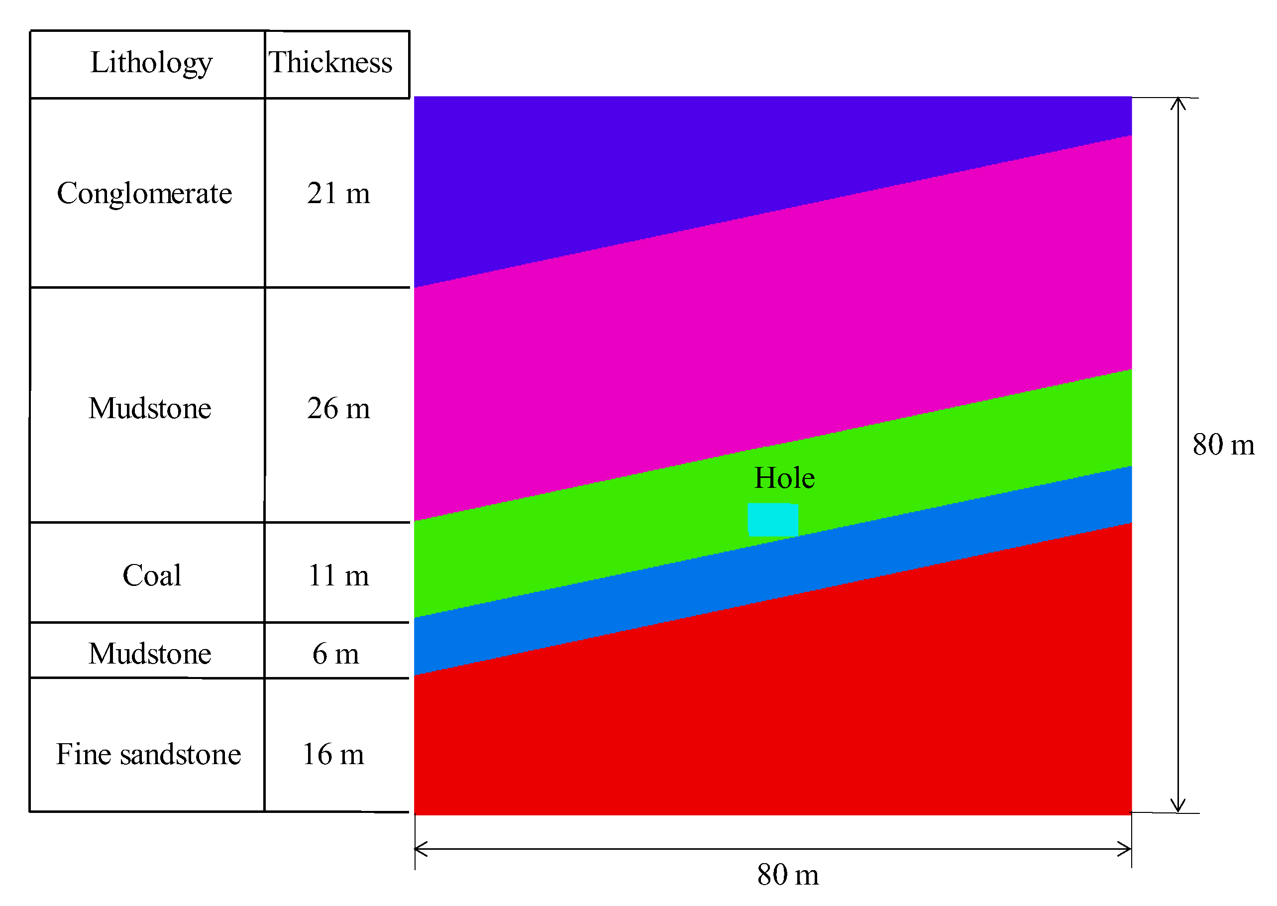 Ijerph 19 16636 g009