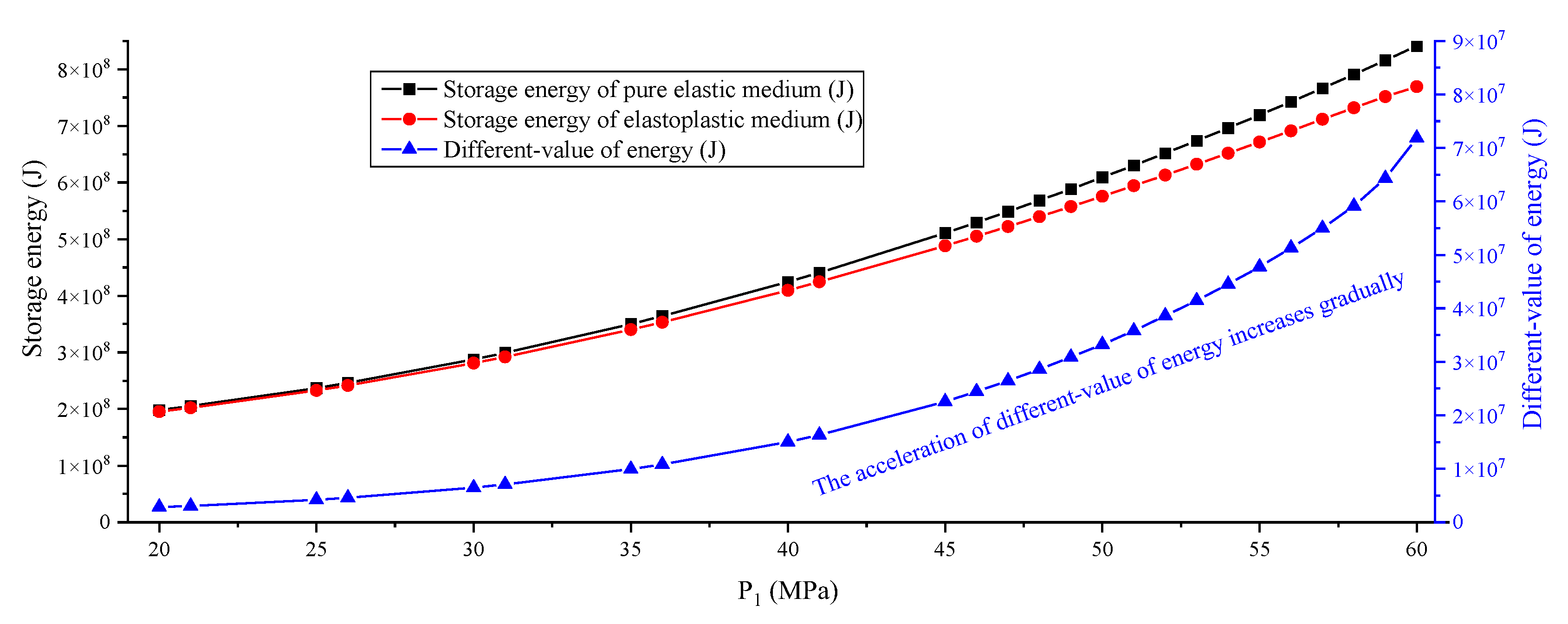 Ijerph 19 16636 g010