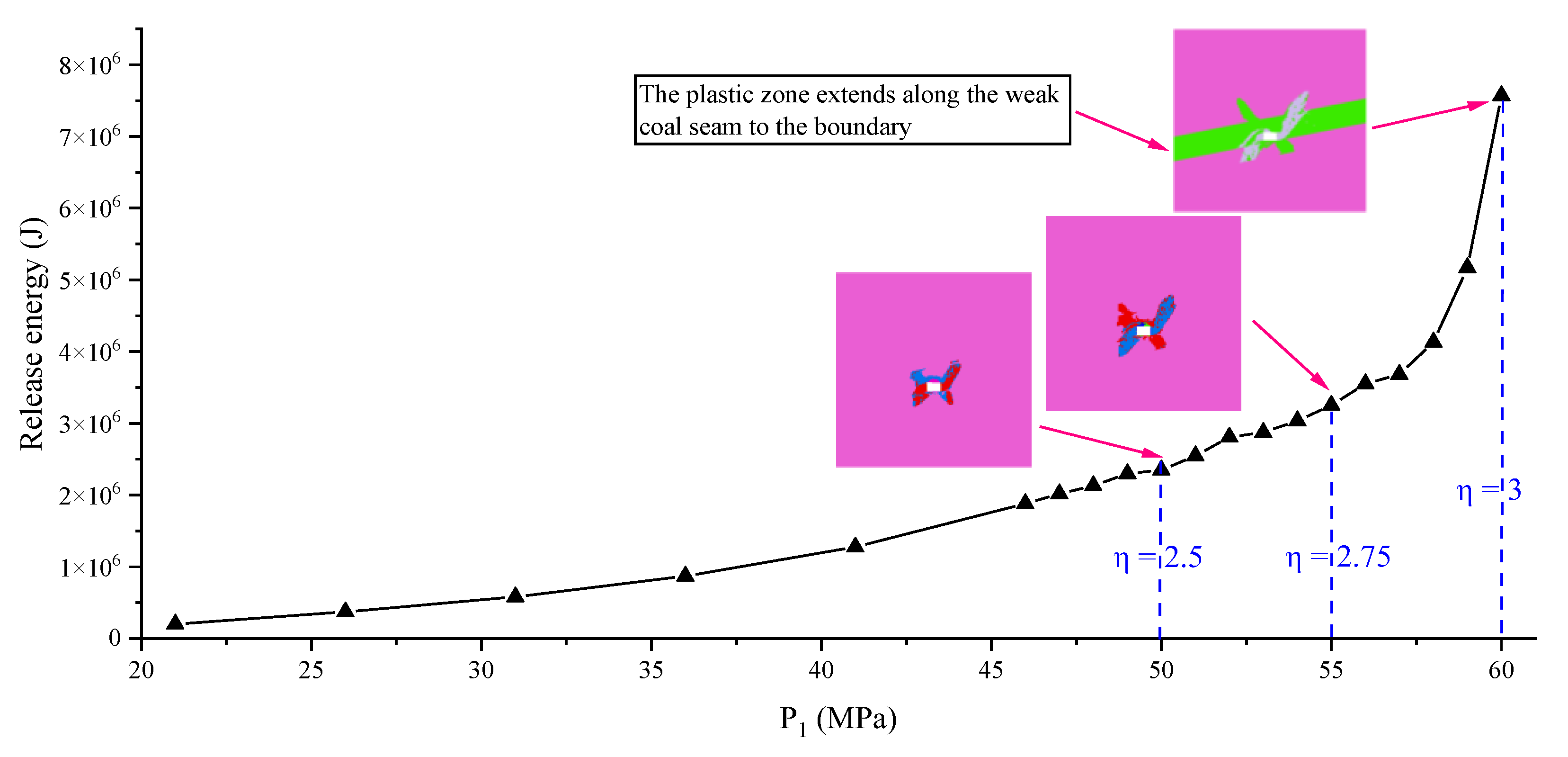Ijerph 19 16636 g011