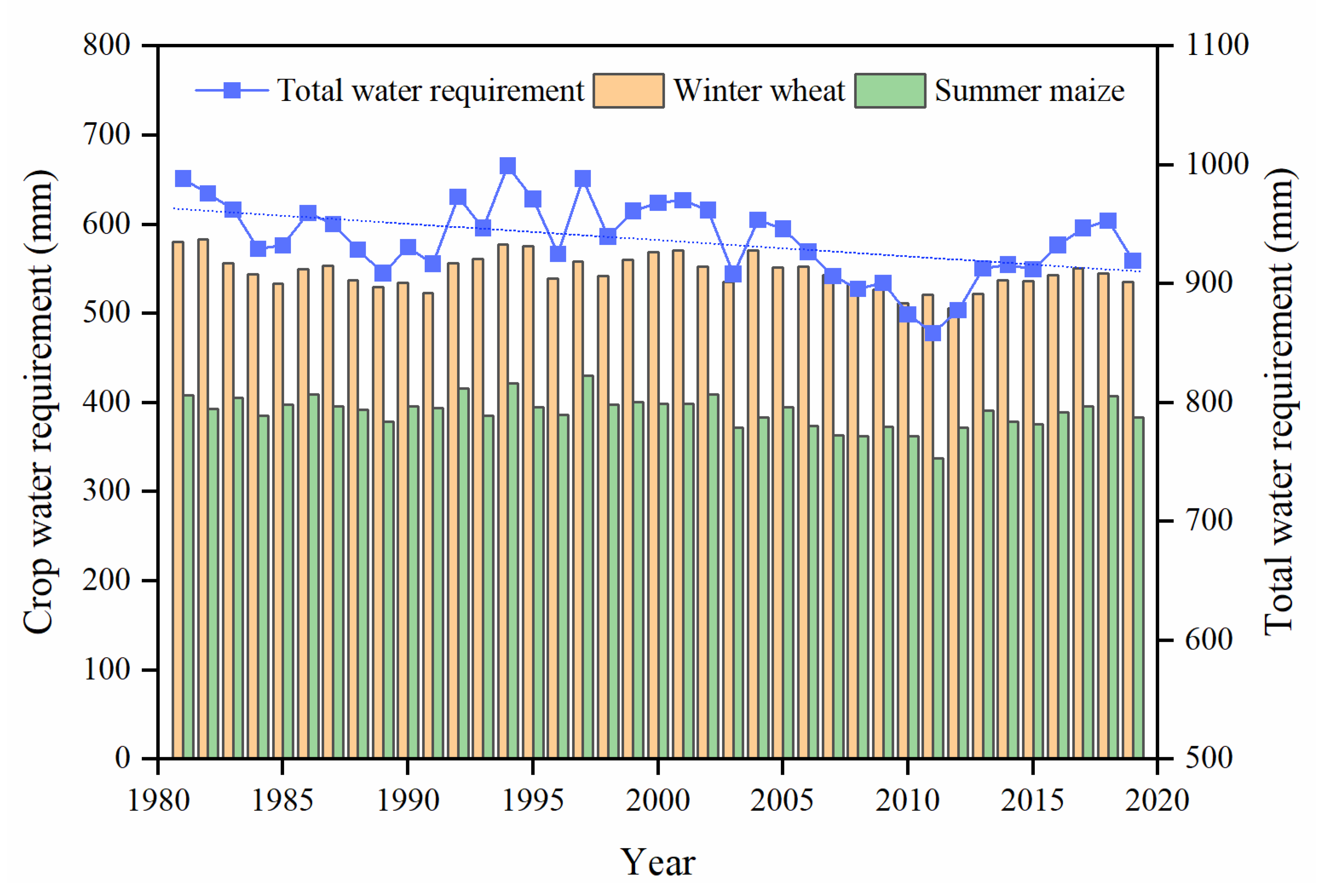 Ijerph 19 16640 g002 Ijerph 19 16640 g002