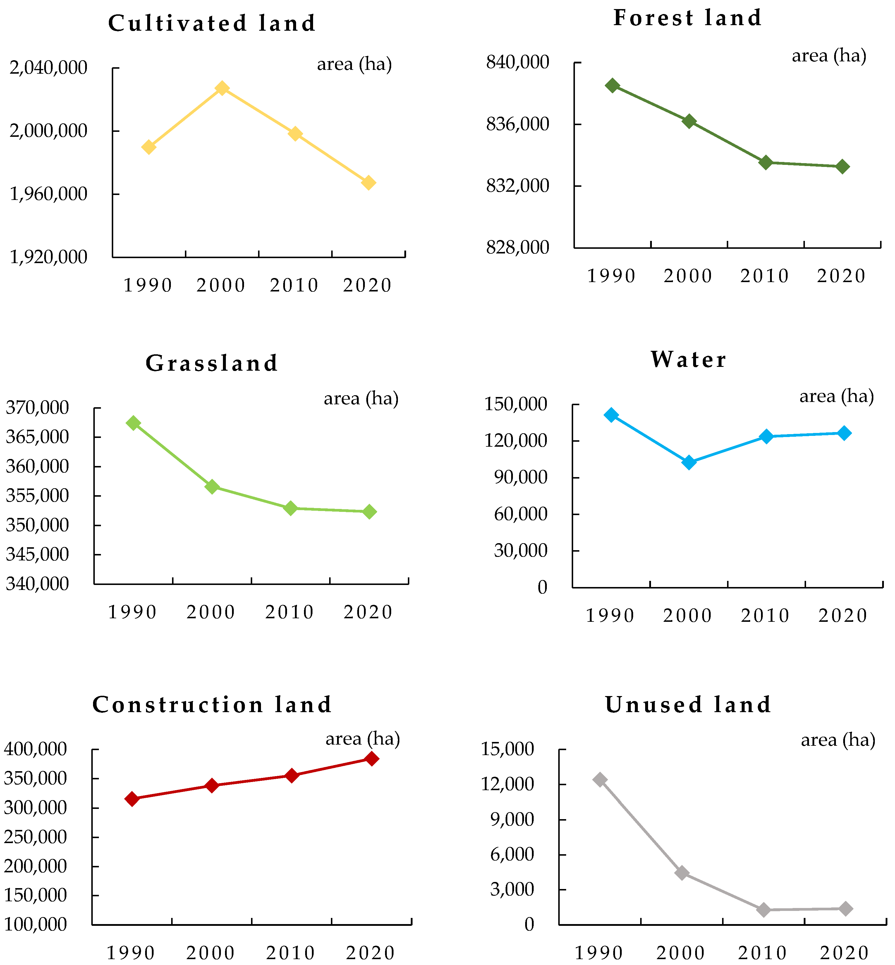 Ijerph 19 16648 g004