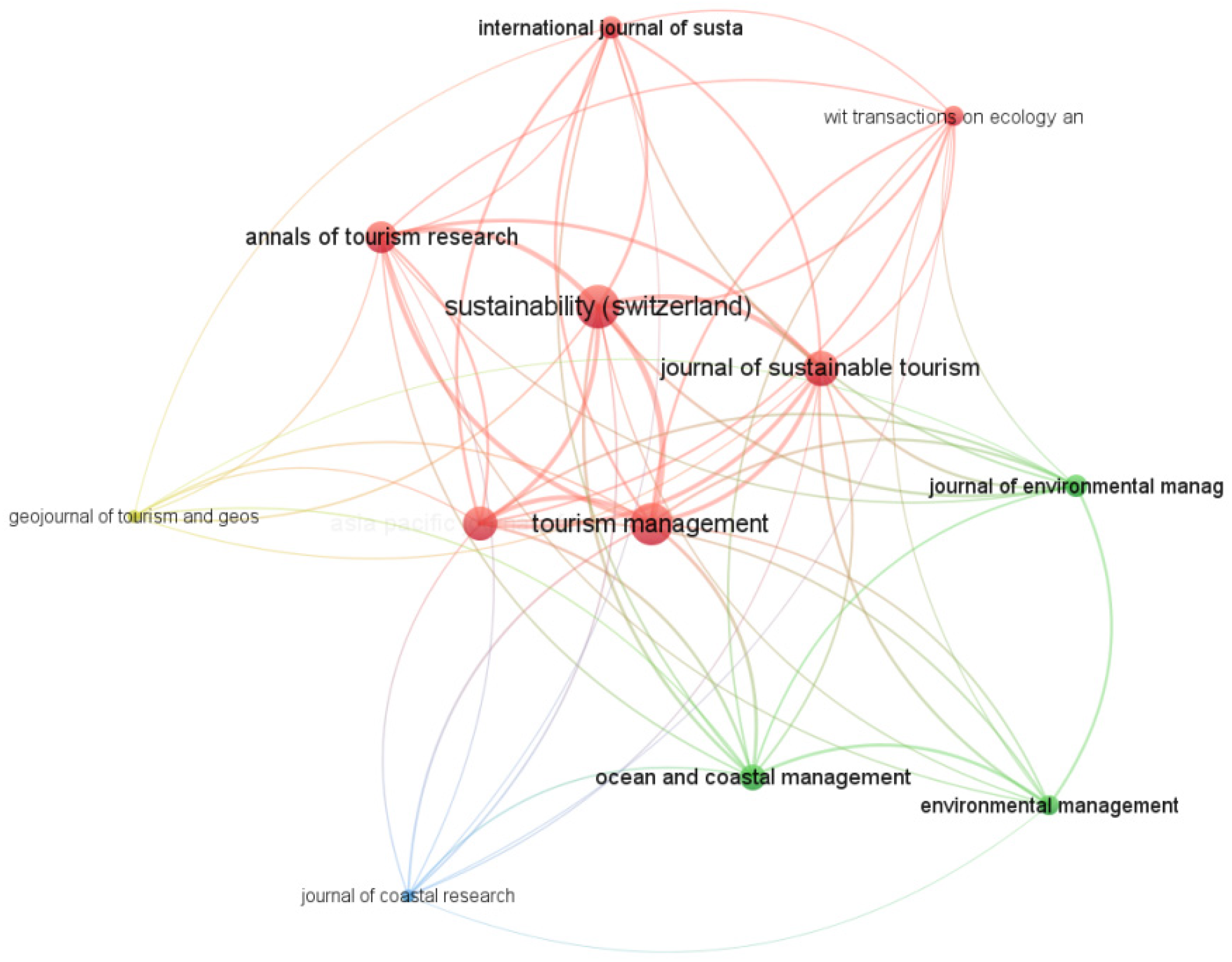 Ijerph 19 16663 g003