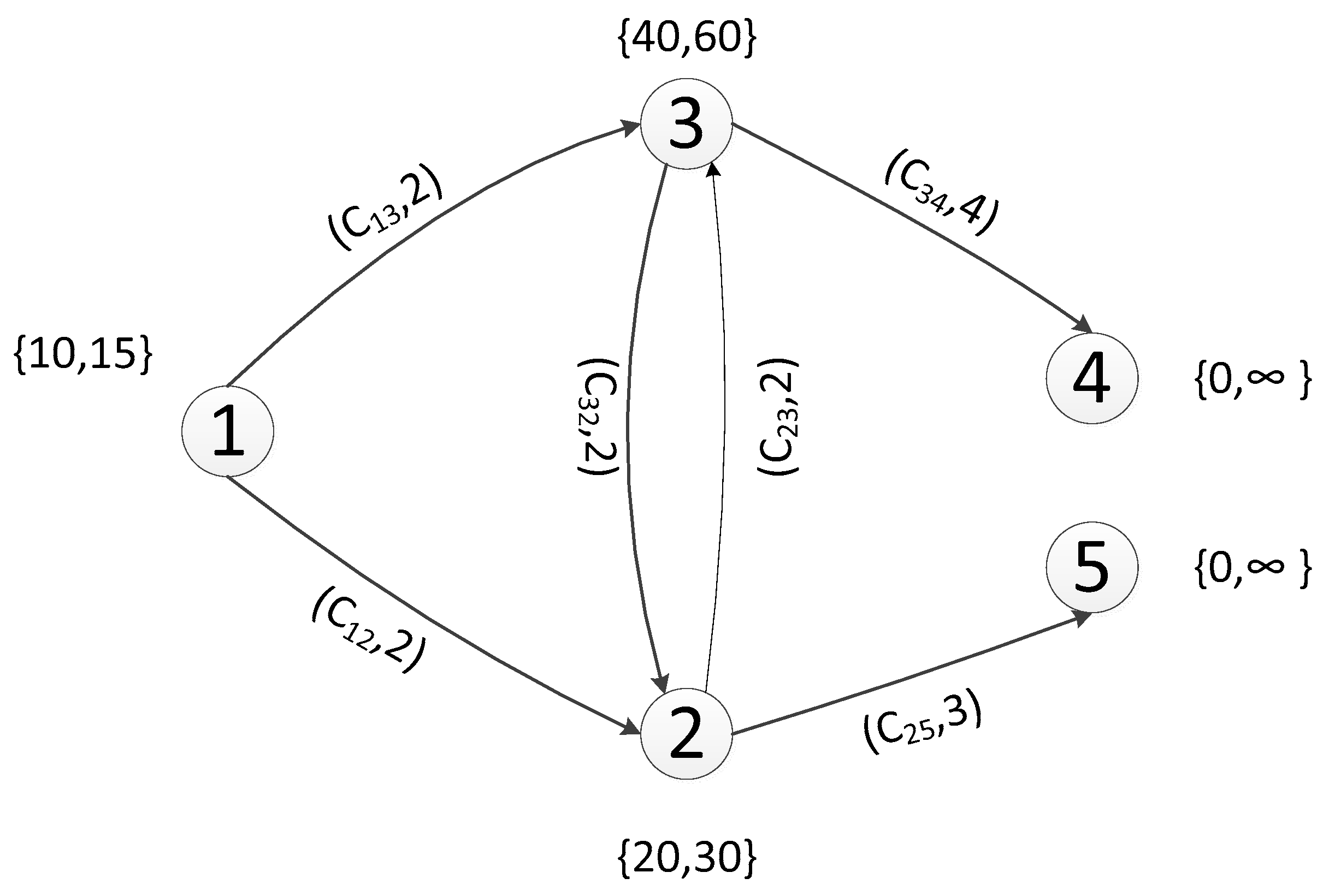 Ijerph 19 16664 g002 Ijerph 19 16664 g002