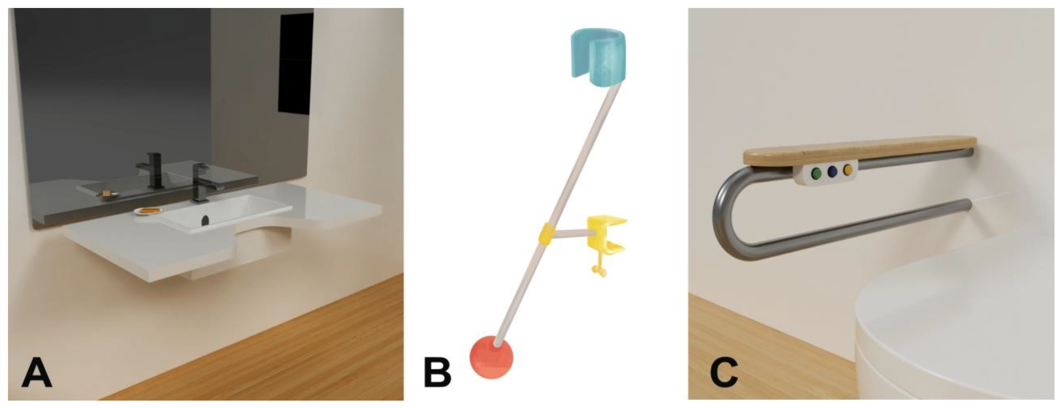 Ijerph 19 16669 g004