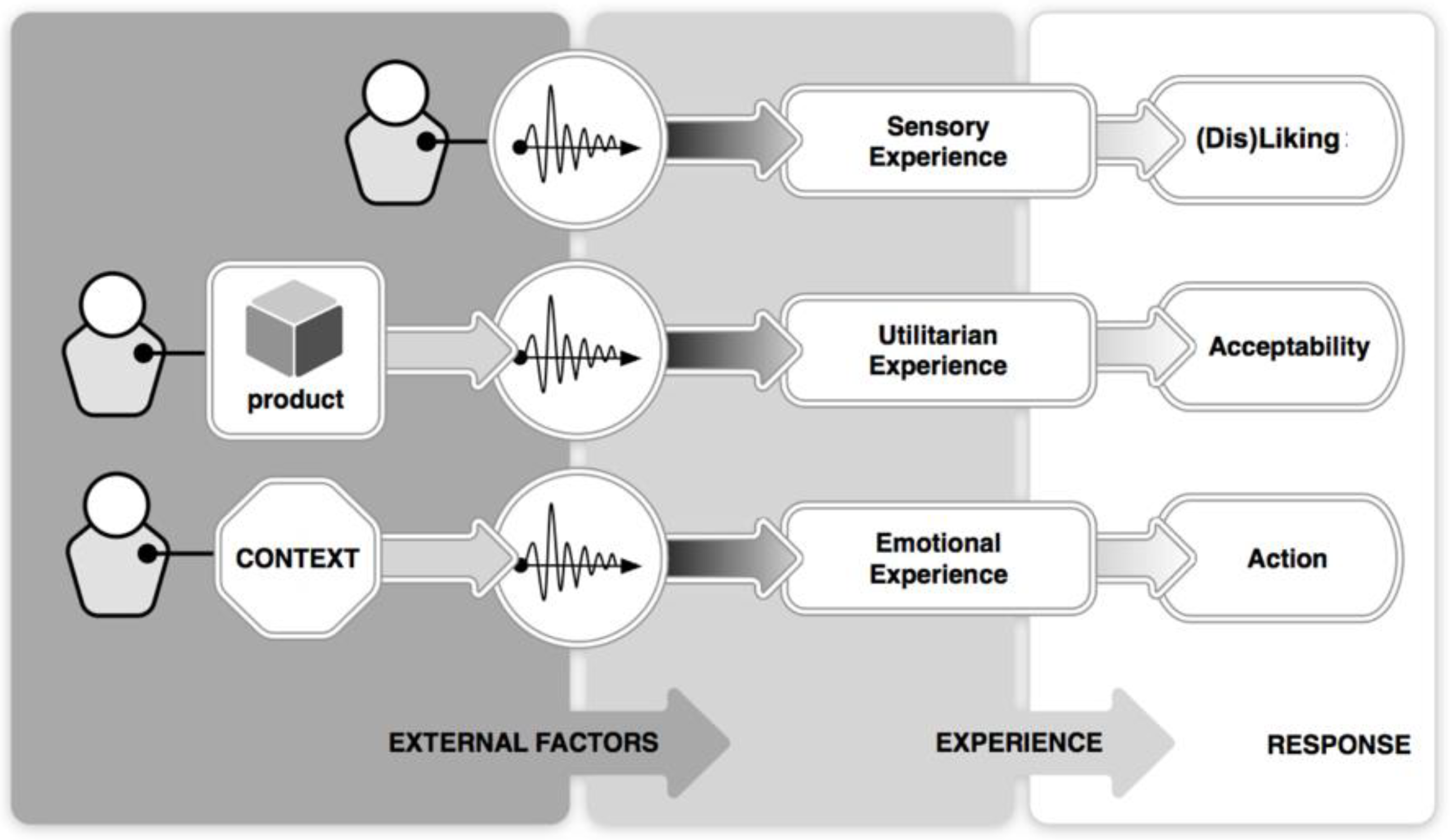 Ijerph 19 16674 g002