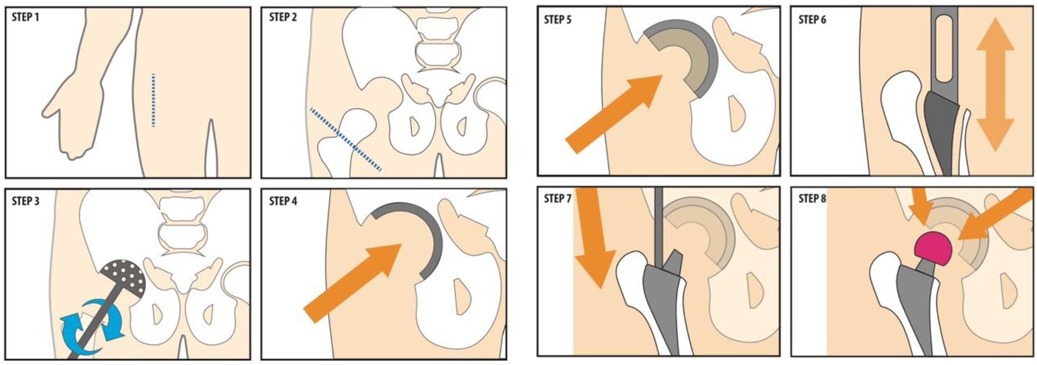 Ijerph 19 16674 g005