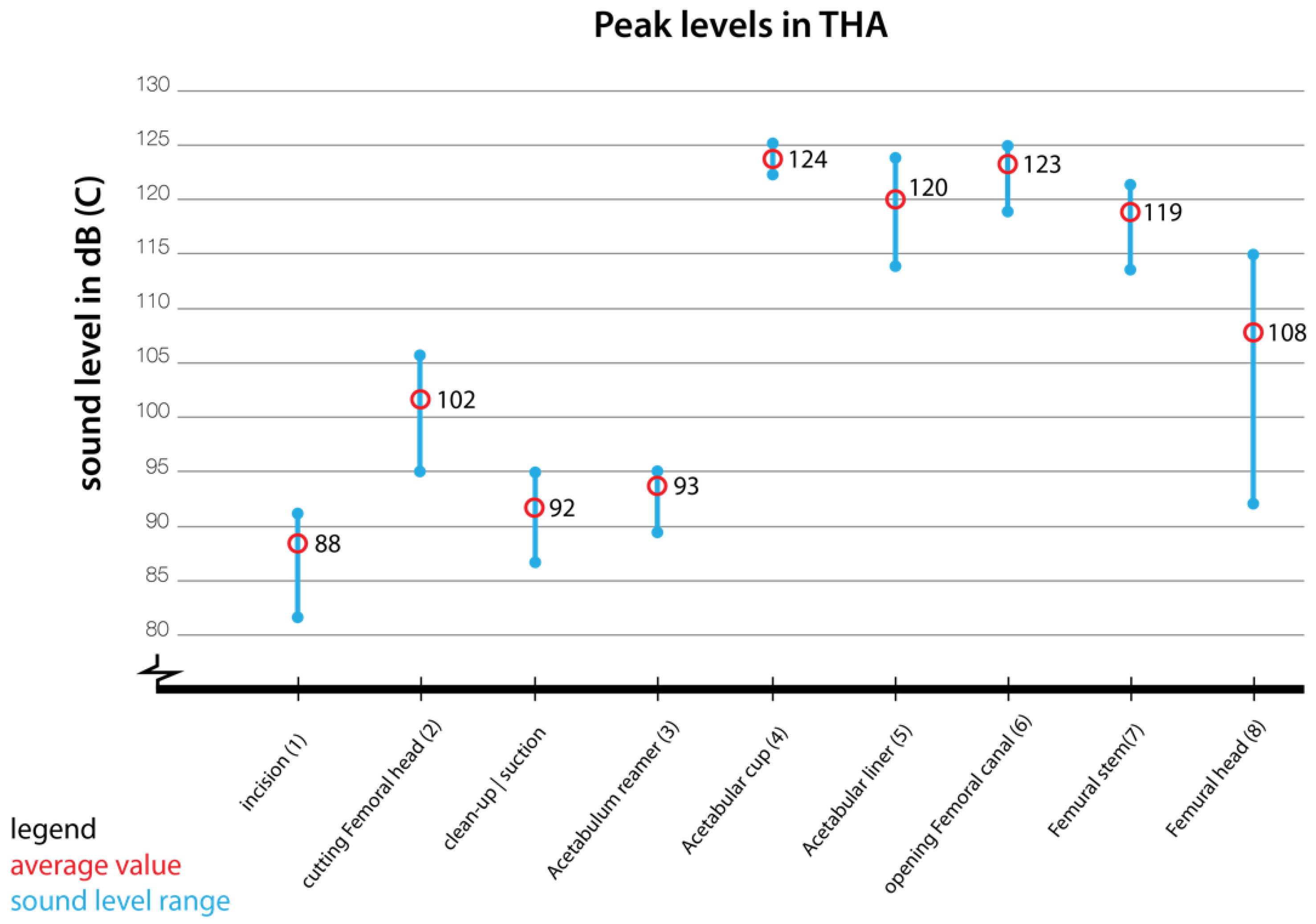 Ijerph 19 16674 g006
