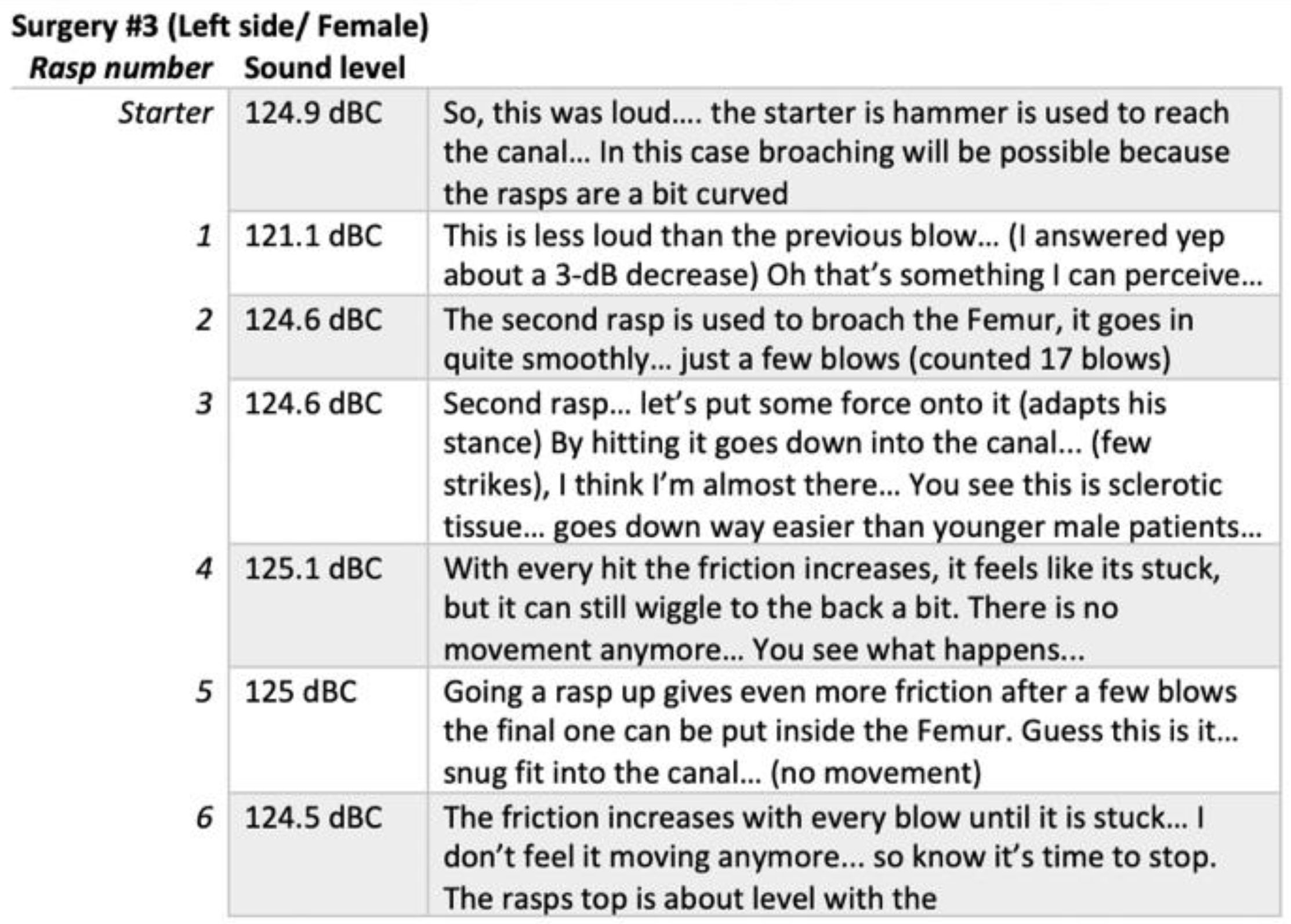 Ijerph 19 16674 g010