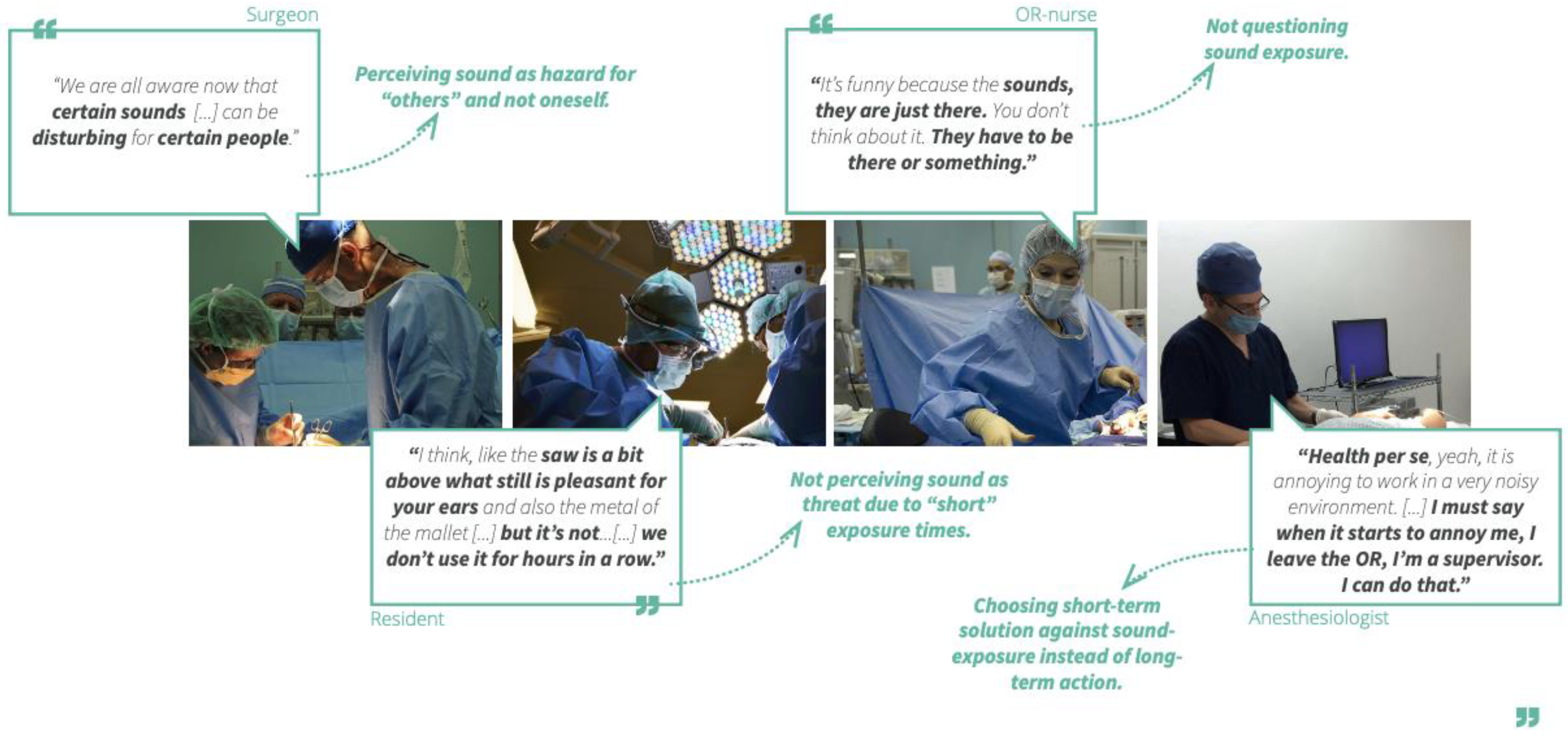 Ijerph 19 16674 g011