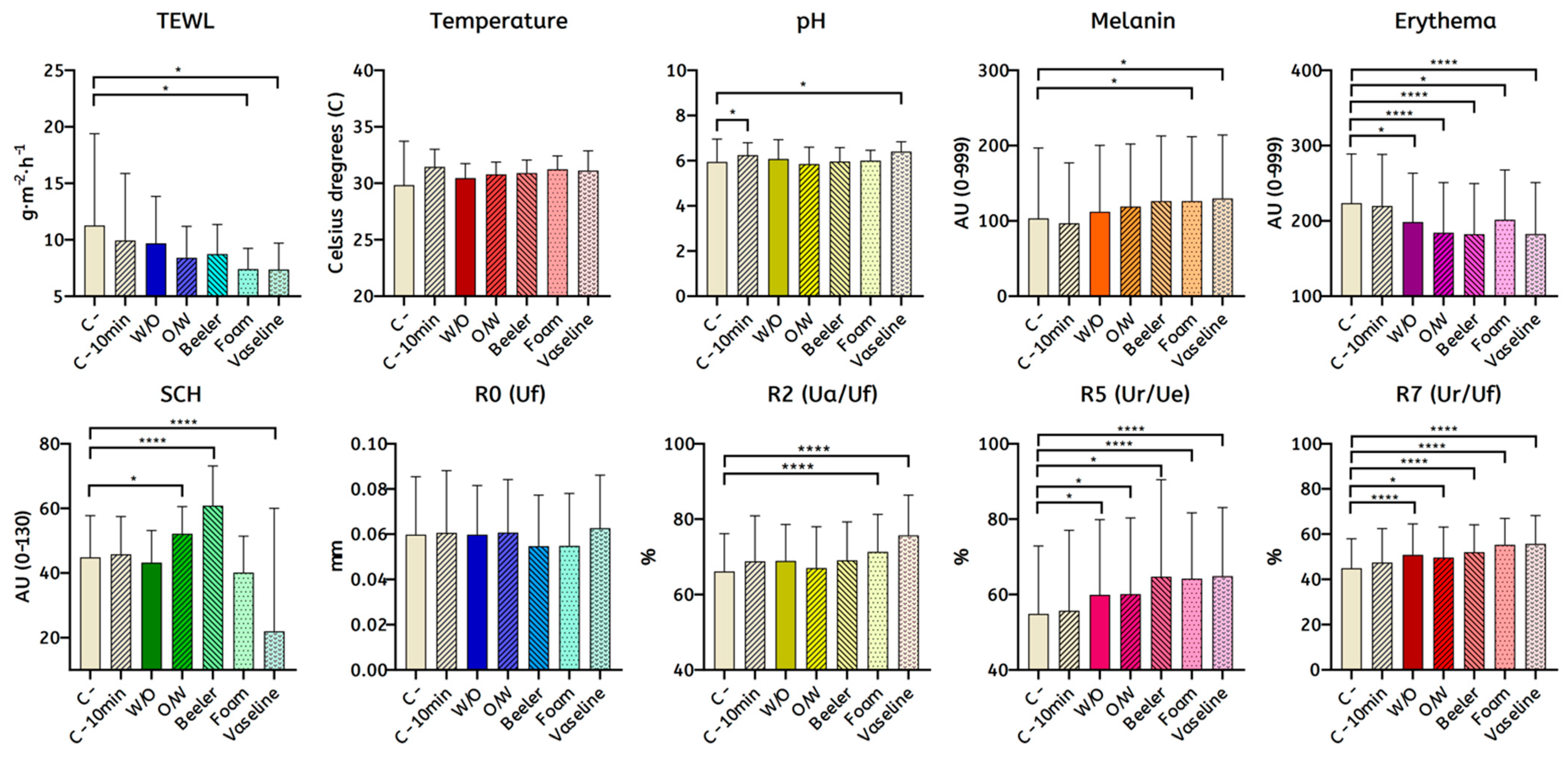 Ijerph 19 16678 g004