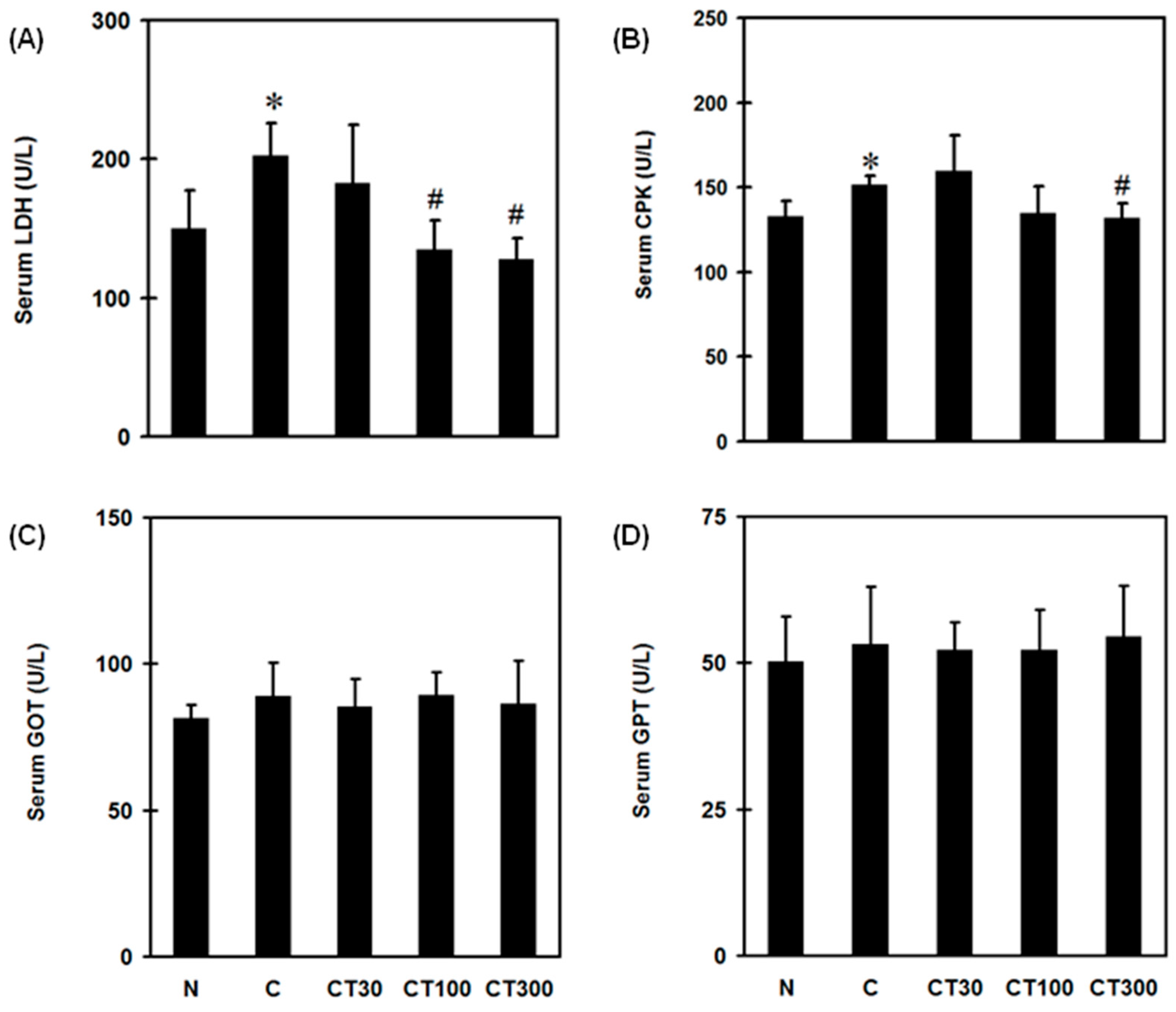 Ijerph 19 16685 g001