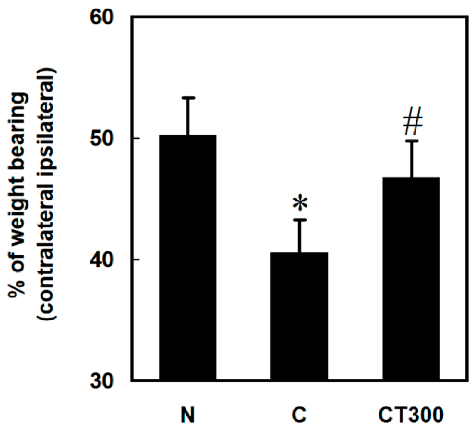 Ijerph 19 16685 g002