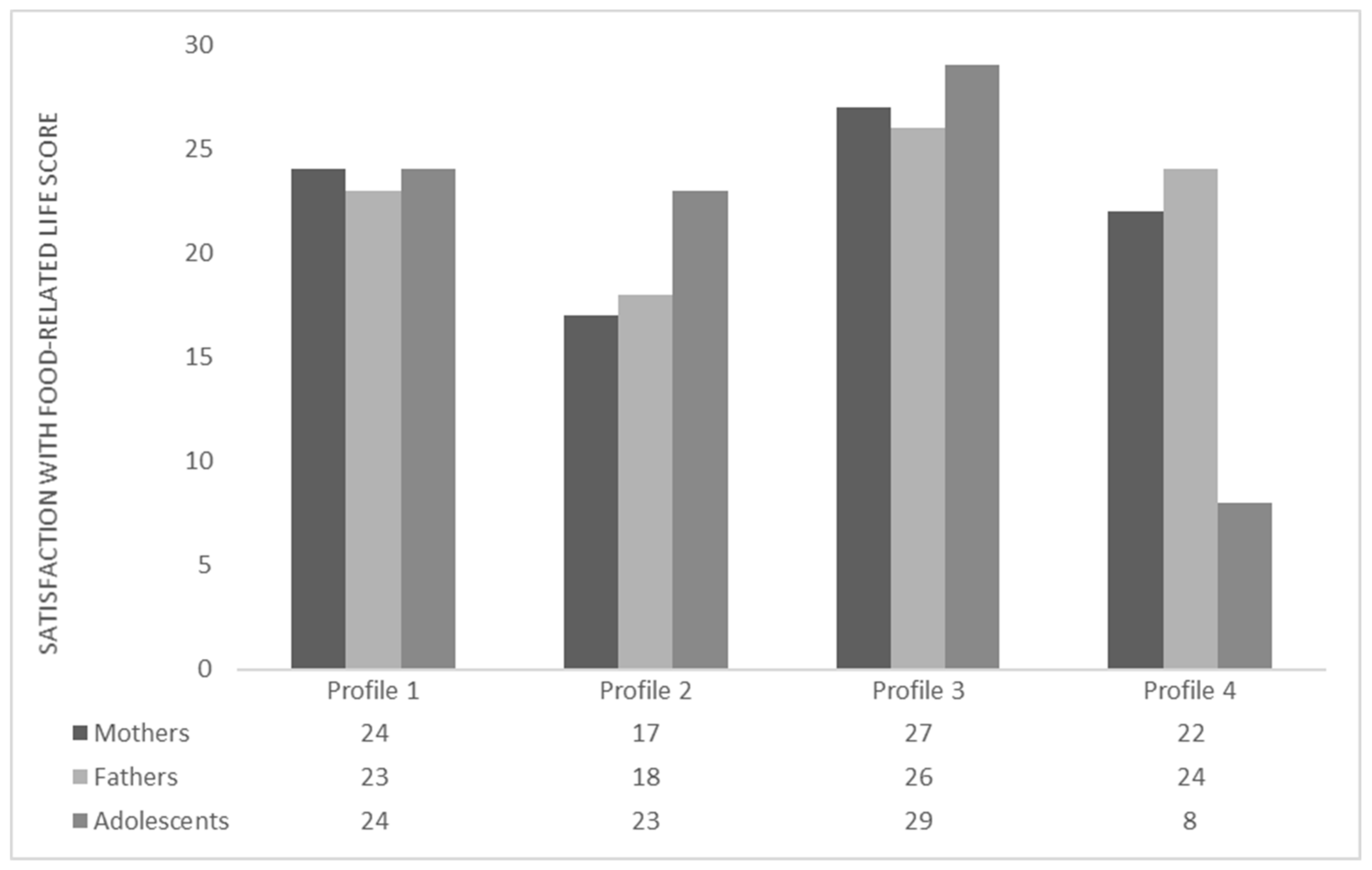 Ijerph 19 16693 g001