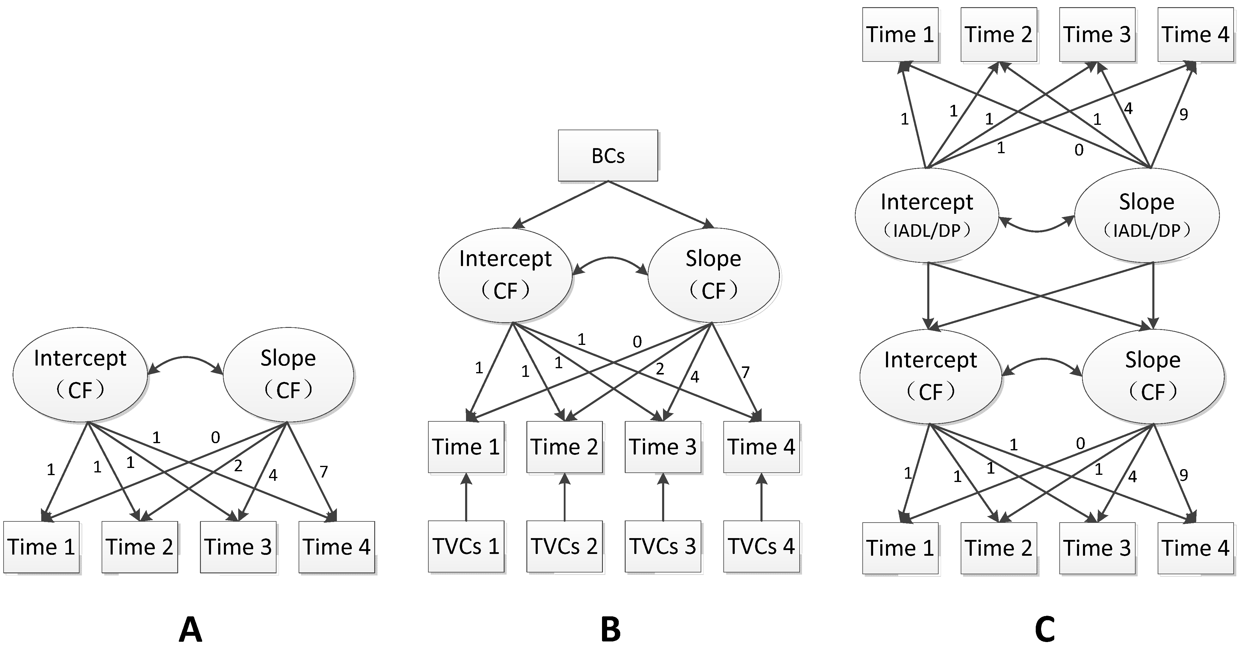 Ijerph 19 16707 g002