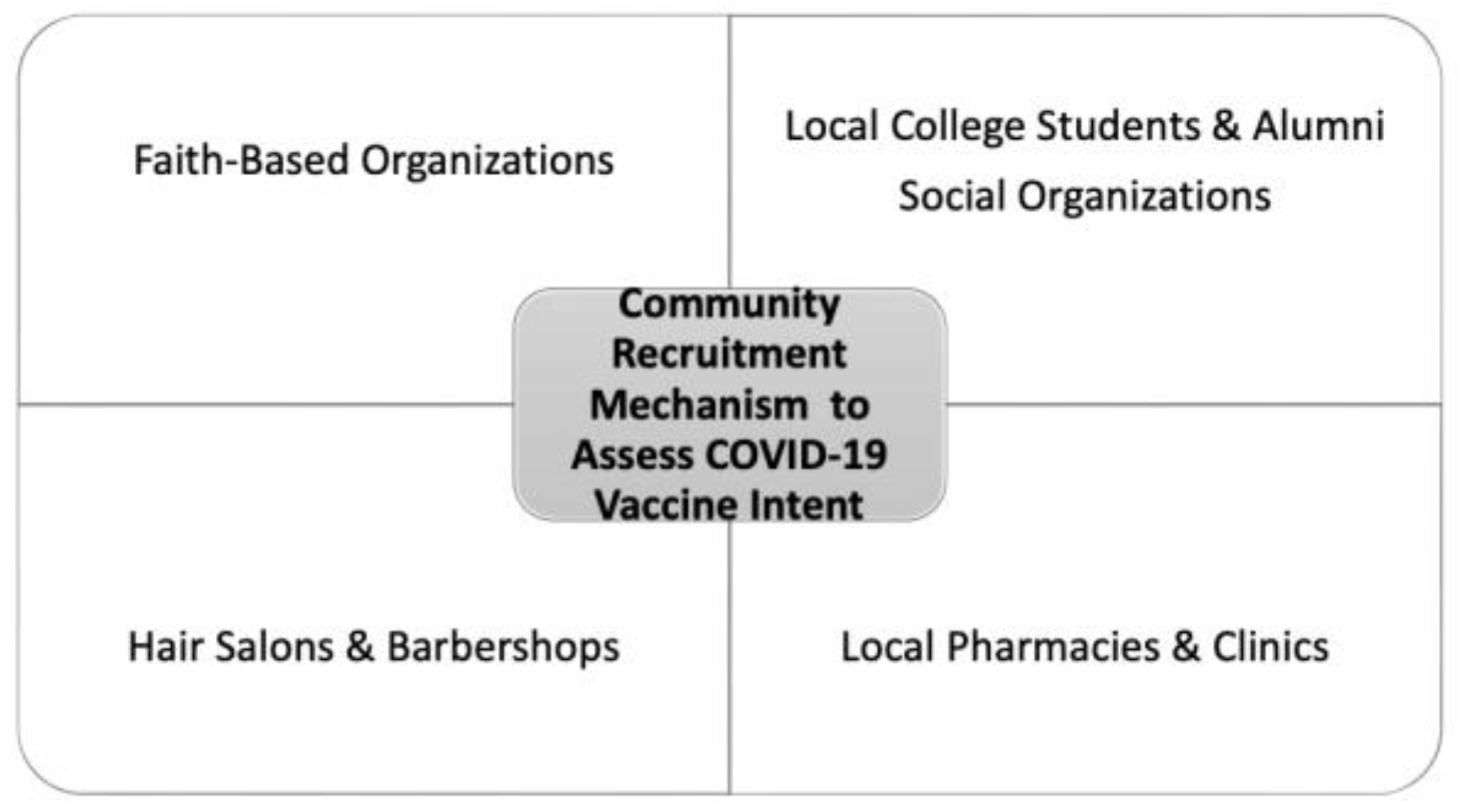 Ijerph 19 16737 g001 Ijerph 19 16737 g001