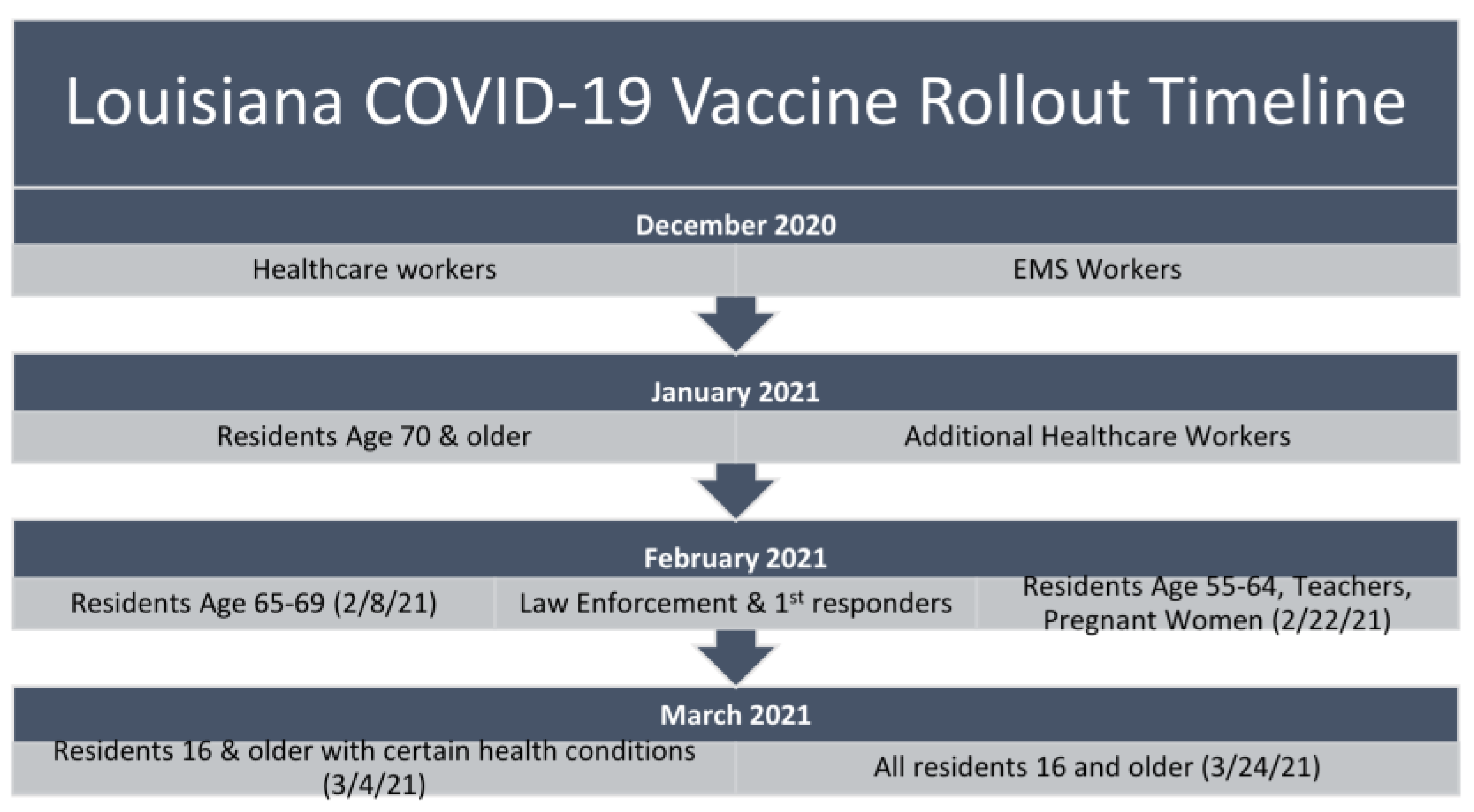 Ijerph 19 16737 g002 Ijerph 19 16737 g002