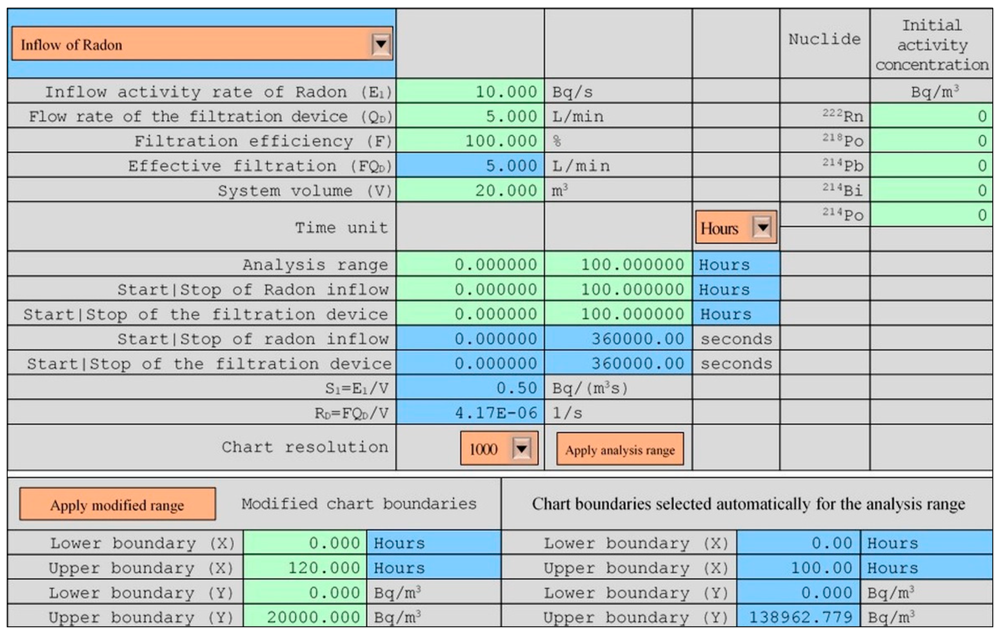 Ijerph 19 16739 g003